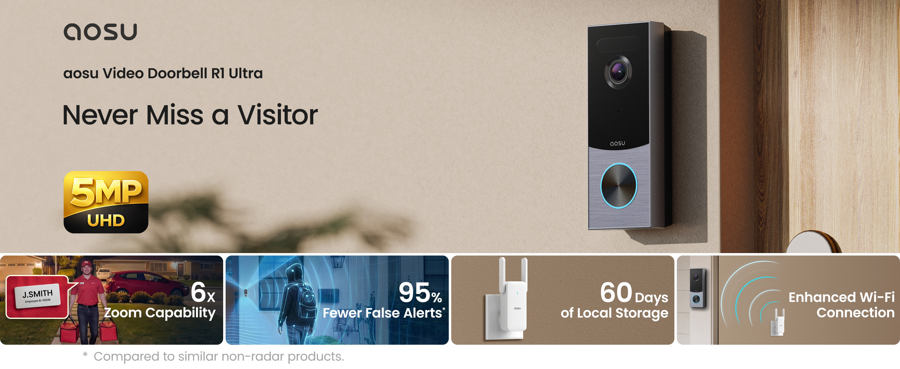 Doorbell Camera Wireless Outdoor, aosu 5MP Ultra HD, 3D Motion