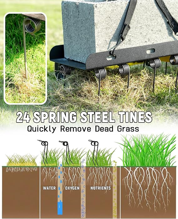 Tow Behind Dethatcher, Pull Behind Lawn Dethatcher with Spring Steel Tines, Grass Dethatcher, Removes Thatch, Riding Lawn Tractor for Large Lawns, Yard and Garden Care, 48 Inch
