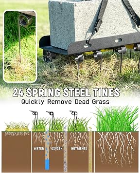 Tow Behind Dethatcher, Pull Behind Lawn Dethatcher with Spring Steel Tines, Grass Dethatcher, Removes Thatch, Riding Lawn Tractor for Large Lawns, Yard and Garden Care, 48 Inch