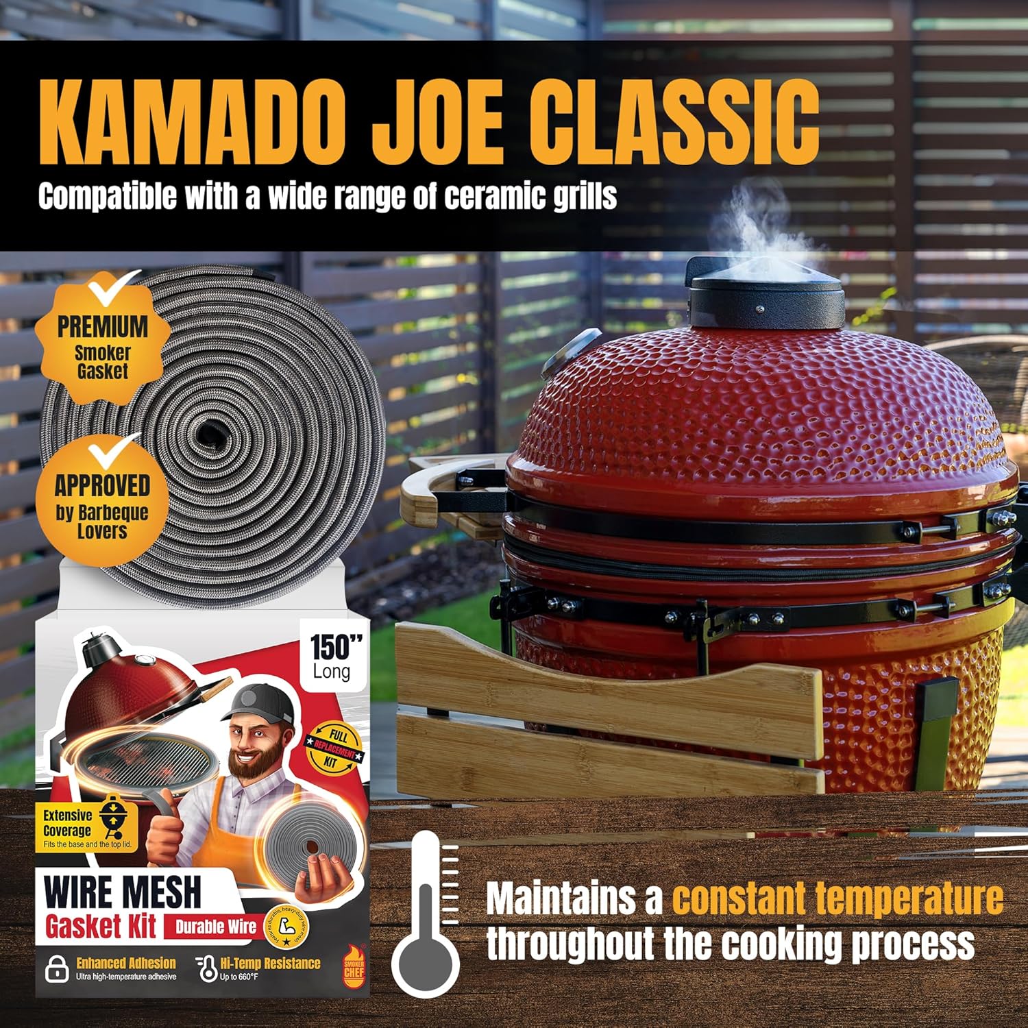 Wire Mesh Gasket Kit Fit for Kamado Joe Classic - 150" Fiberglass Gasket Replacement Kit - Fit for Big Green Egg - Kamado Accessories & Replacement Parts - Smoker Gasket Seal