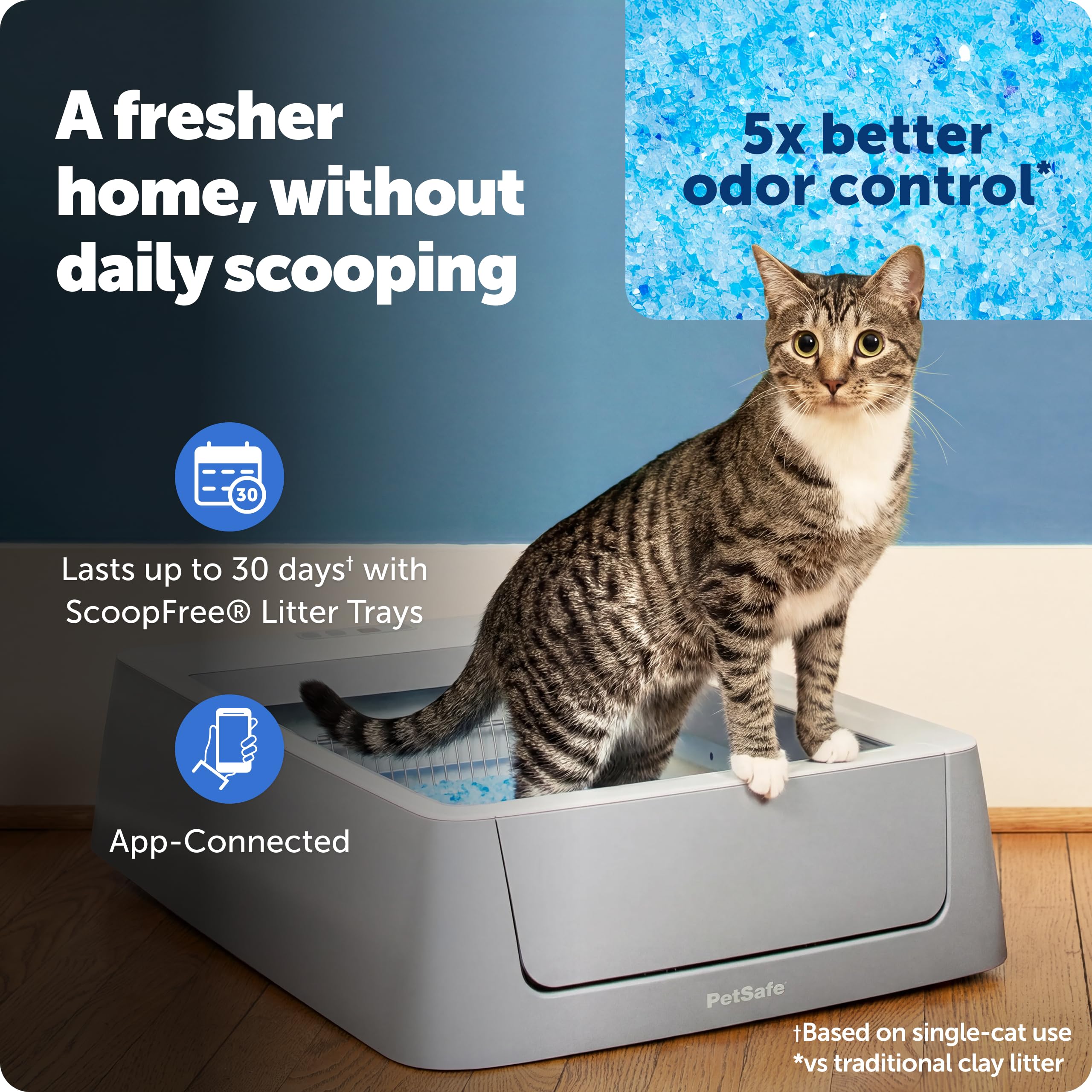 Amazon | PetSafe ScoopFree クリスタルスマートセルフクリーニング猫