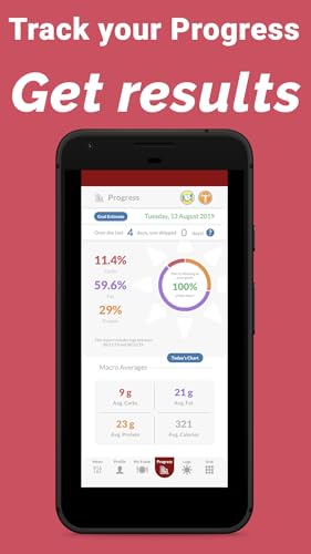 Stupid Simple Keto - Low Carb Diet Tracker & Macro Manager