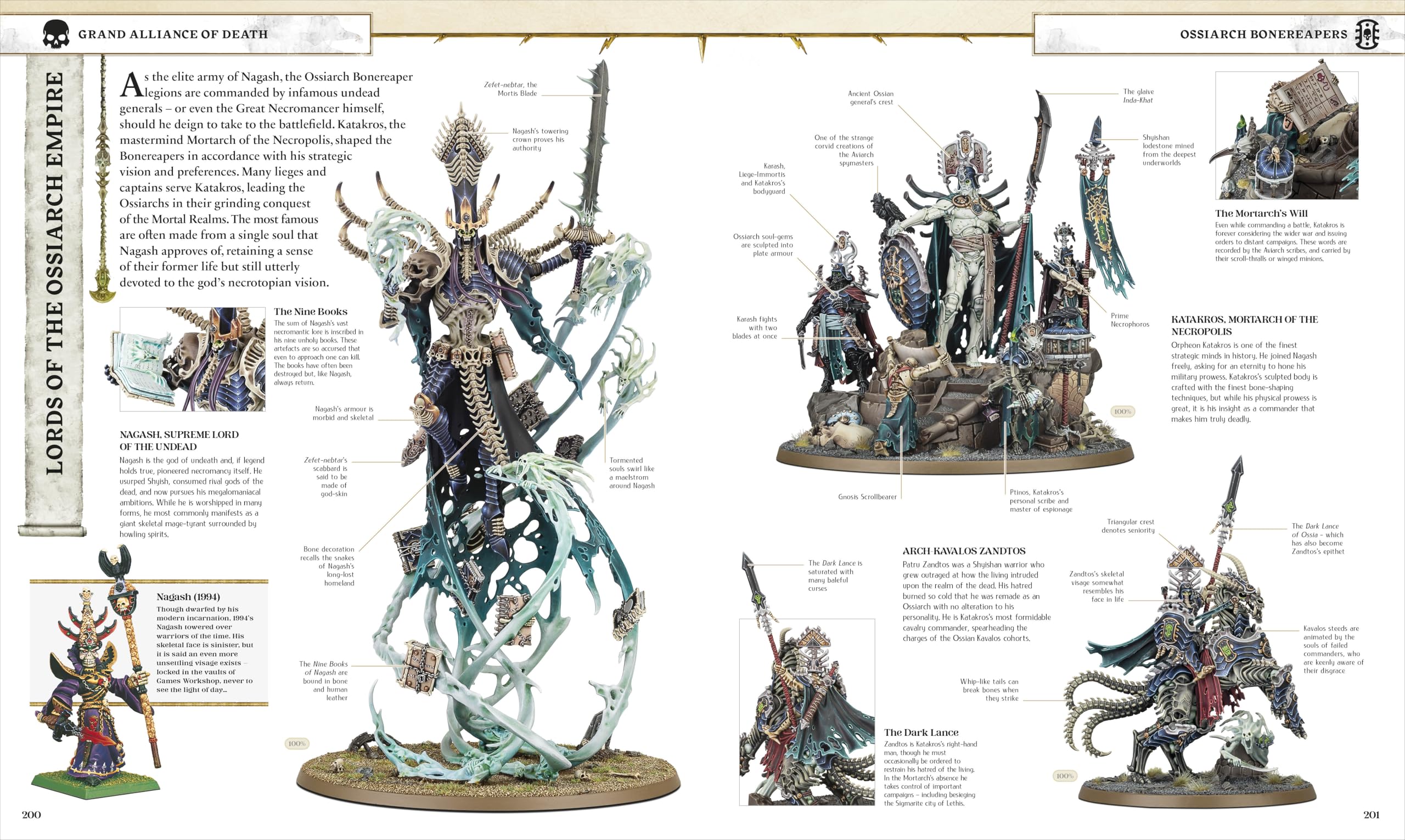 Warhammer Age of Sigmar Ultimate Guide