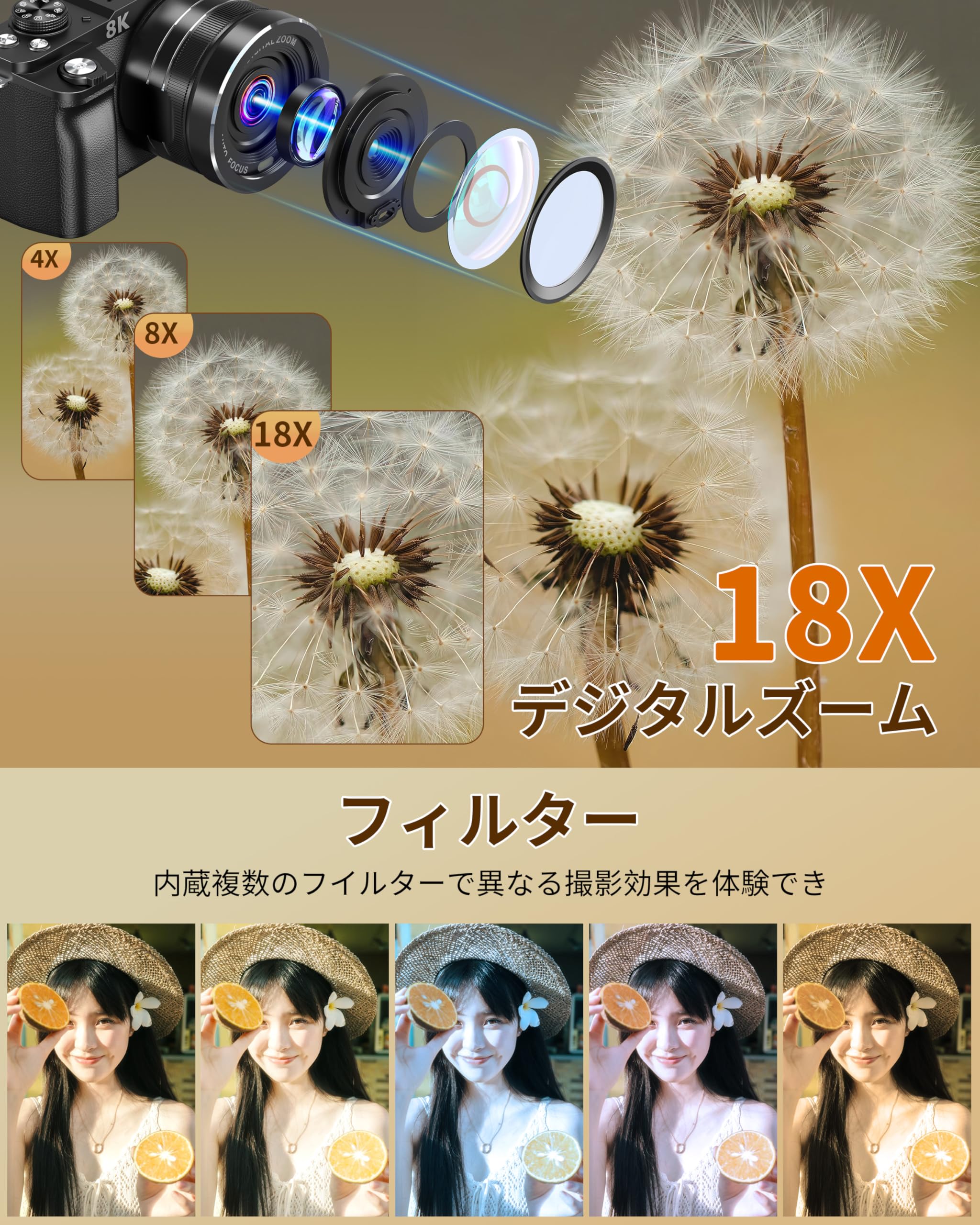 デジタルカメラ kameraken Nikon Coolpix 8800 Review: Digital Photography Review