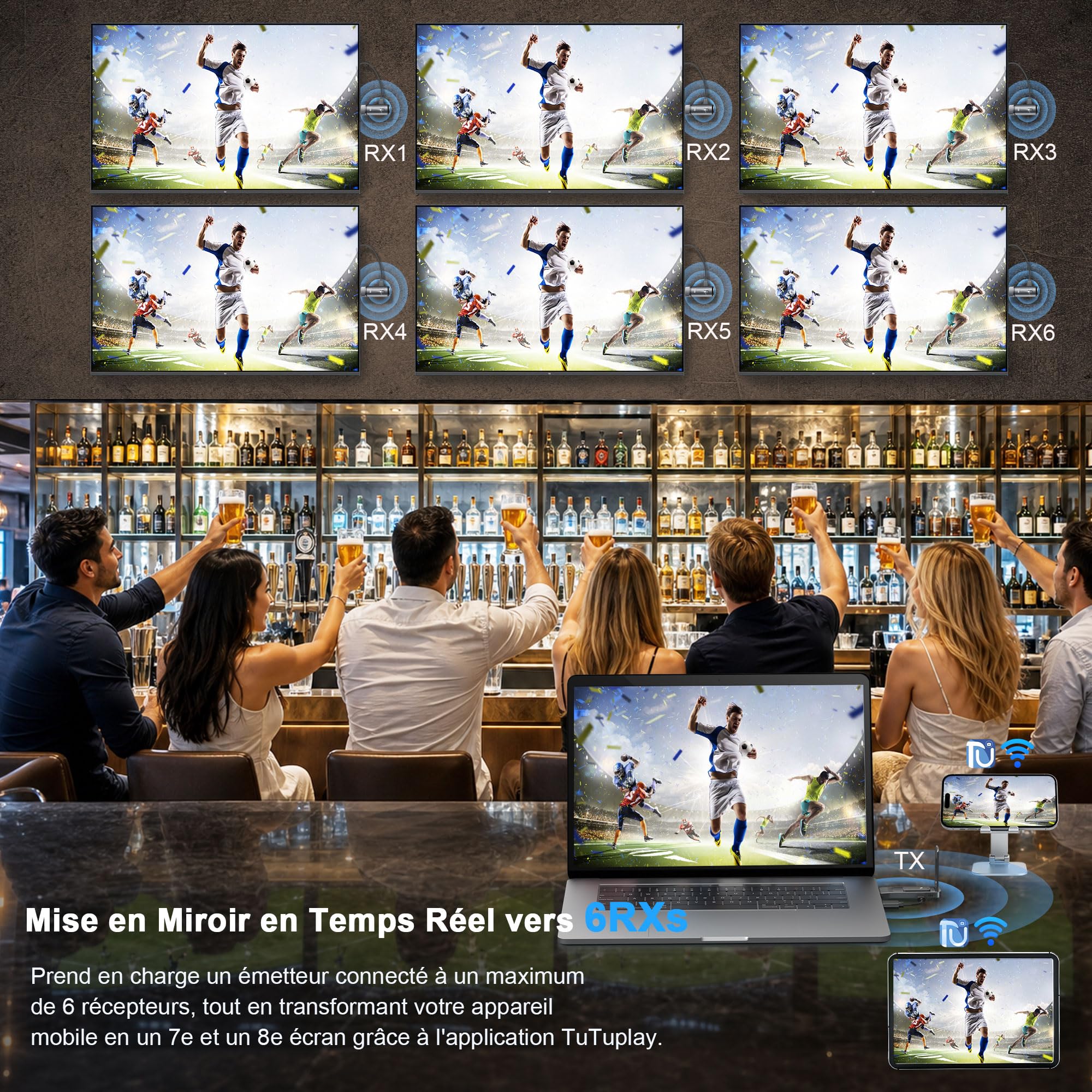 Émetteur et 4 Récepteurs HDMI sans Fil-Jusqu'à 6 TVs, 5G/1080P Extension HDMI sans Fil, Stream Vidéo pour Ordinateurs, PC, Caméras et Boîtiers TV vers Plusieurs TVs, Projecteurs ou écrans 165FT/50M
