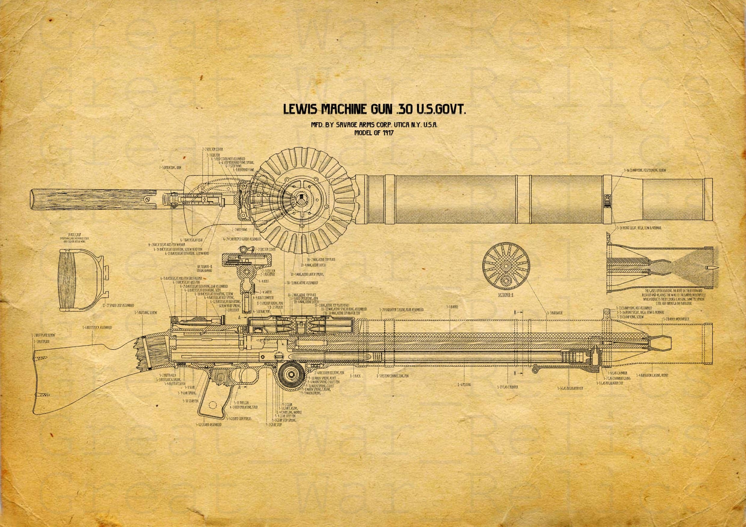 UpCrafts Studio Design Lewis Machine Gun Wall Art Poster - Old Look Yellow Color - Size 8.3x11.7 inch - First World War Military Decorations for Home, Office, Garage, Cafe, bar, Pub