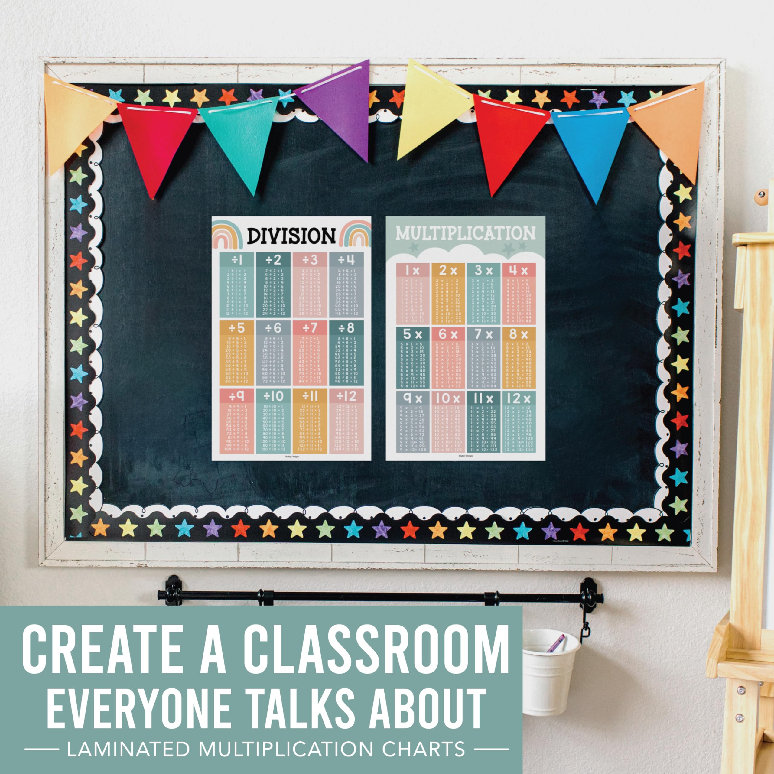 2 Large Multiplication and Division Posters for Wall - Multiplication Chart Poster & Times Table chart, Division Table & Math Poster, Classroom and Kids Learning Decor, Boho Classroom Decor - Image 4