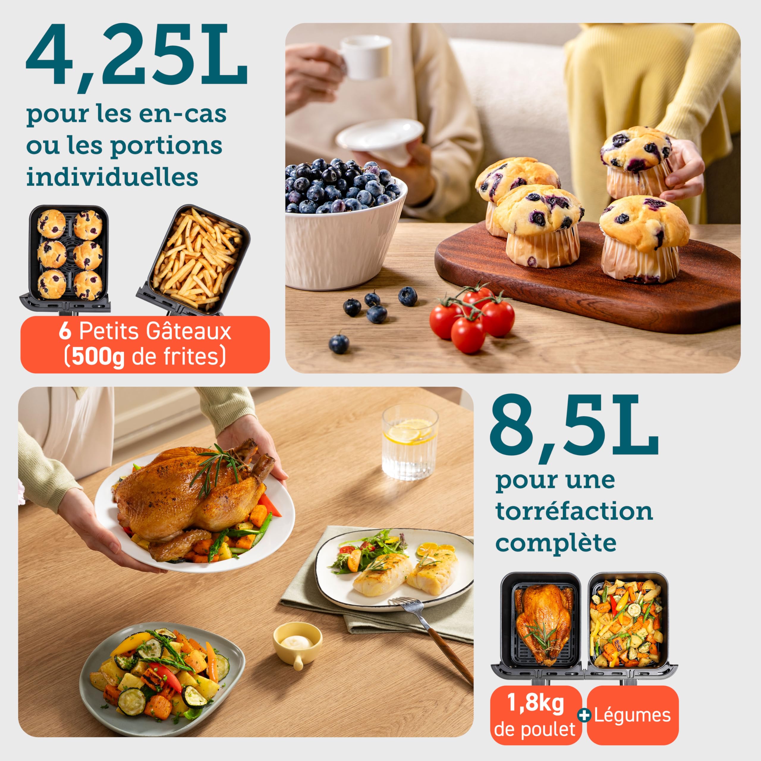 Cosori Air Fryer R901 8,5L 85% de graisse en moins | 8-en-1, 71% d'énergie en moins, 55% plus rapide, pour jusqu'à 8 personnes, va au Lave-vaisselle, Noir