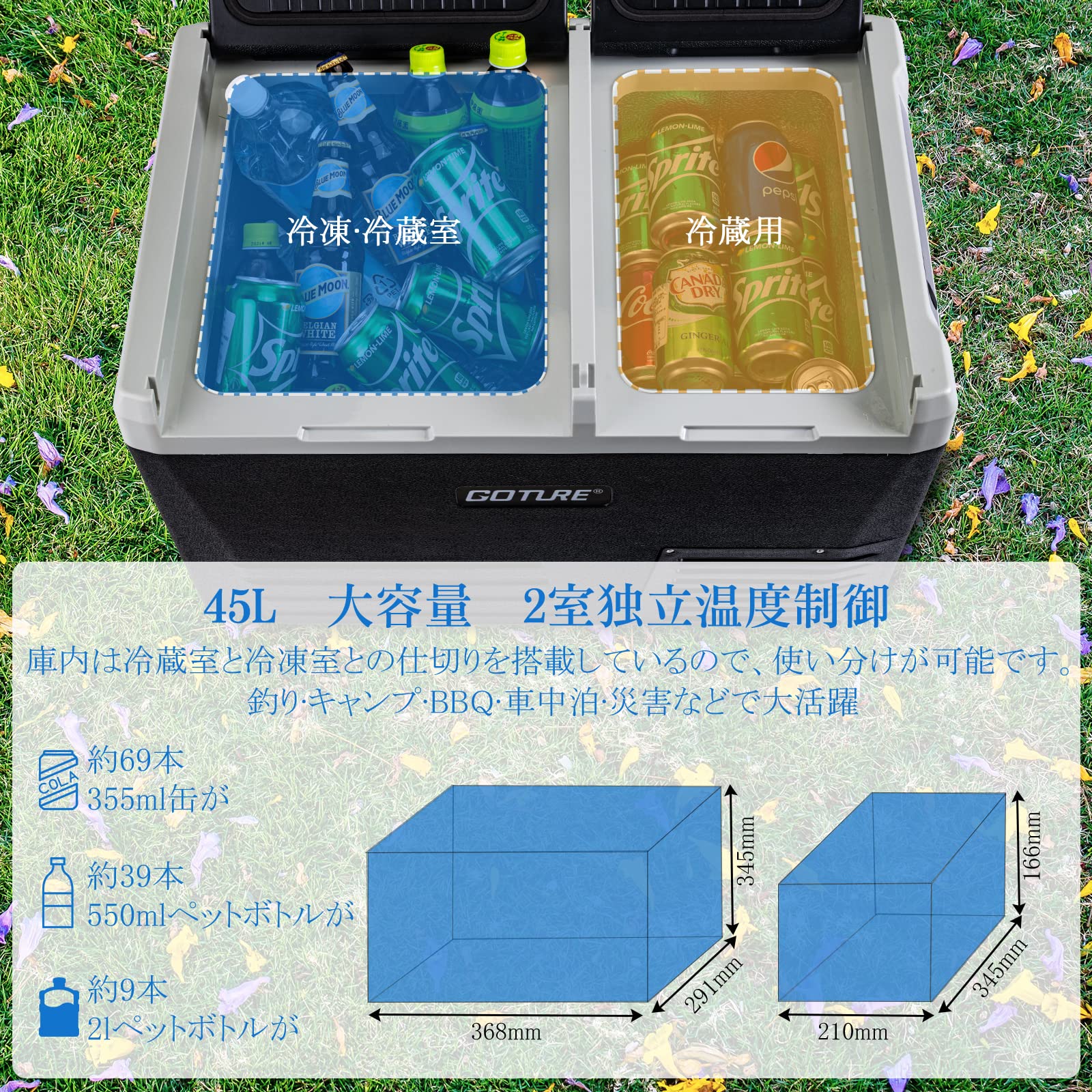 Amazon.co.jp: Goture 車載冷蔵庫 45L -20℃～20℃ ポータブル