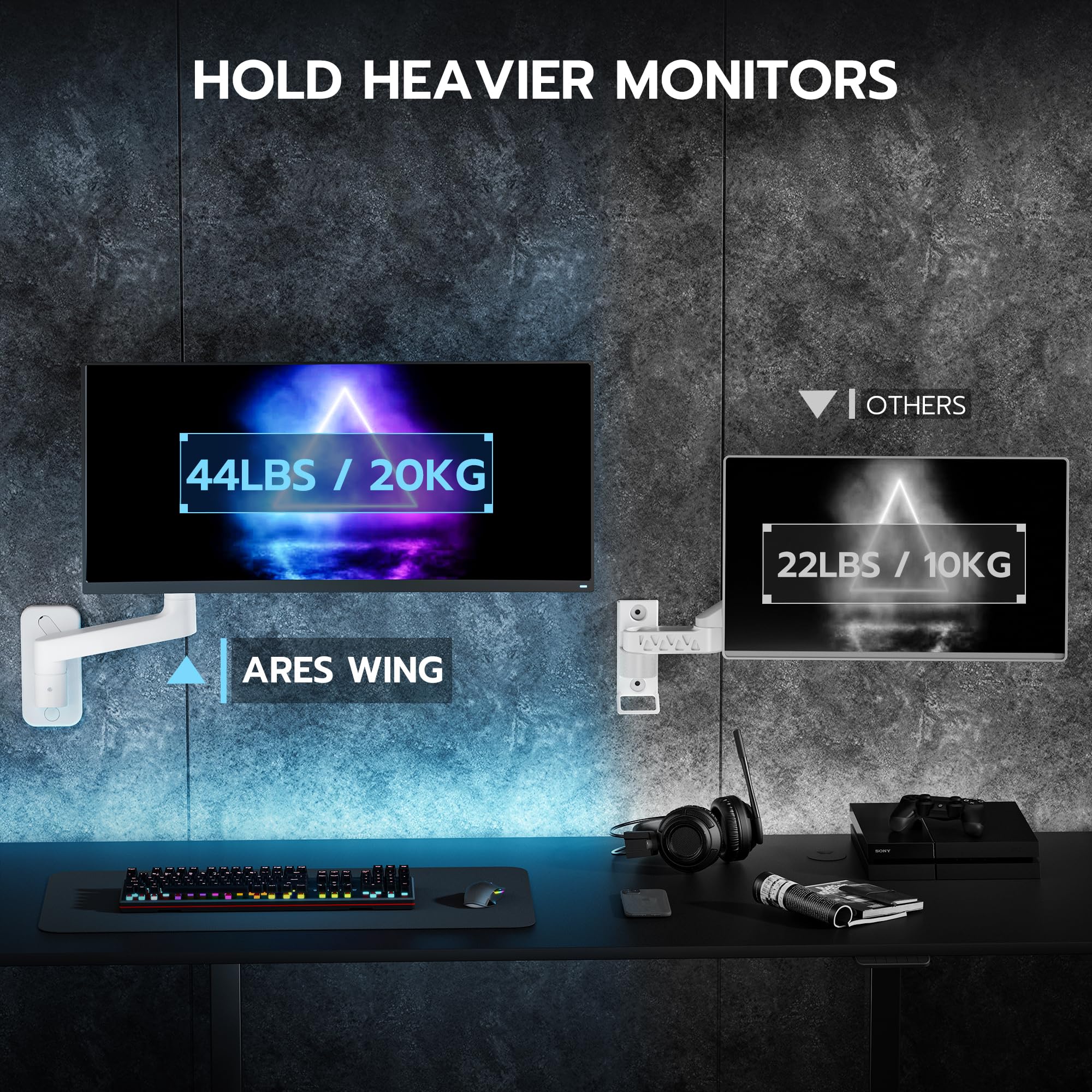 ARES WING Supporto da parete per monitor Ultra Wide 17-49",Bianco | 20 kg/braccio, molla a gas PC, monitor Hatlert, parete completamente regolabile, per ufficio e giochi, VESA 75/100