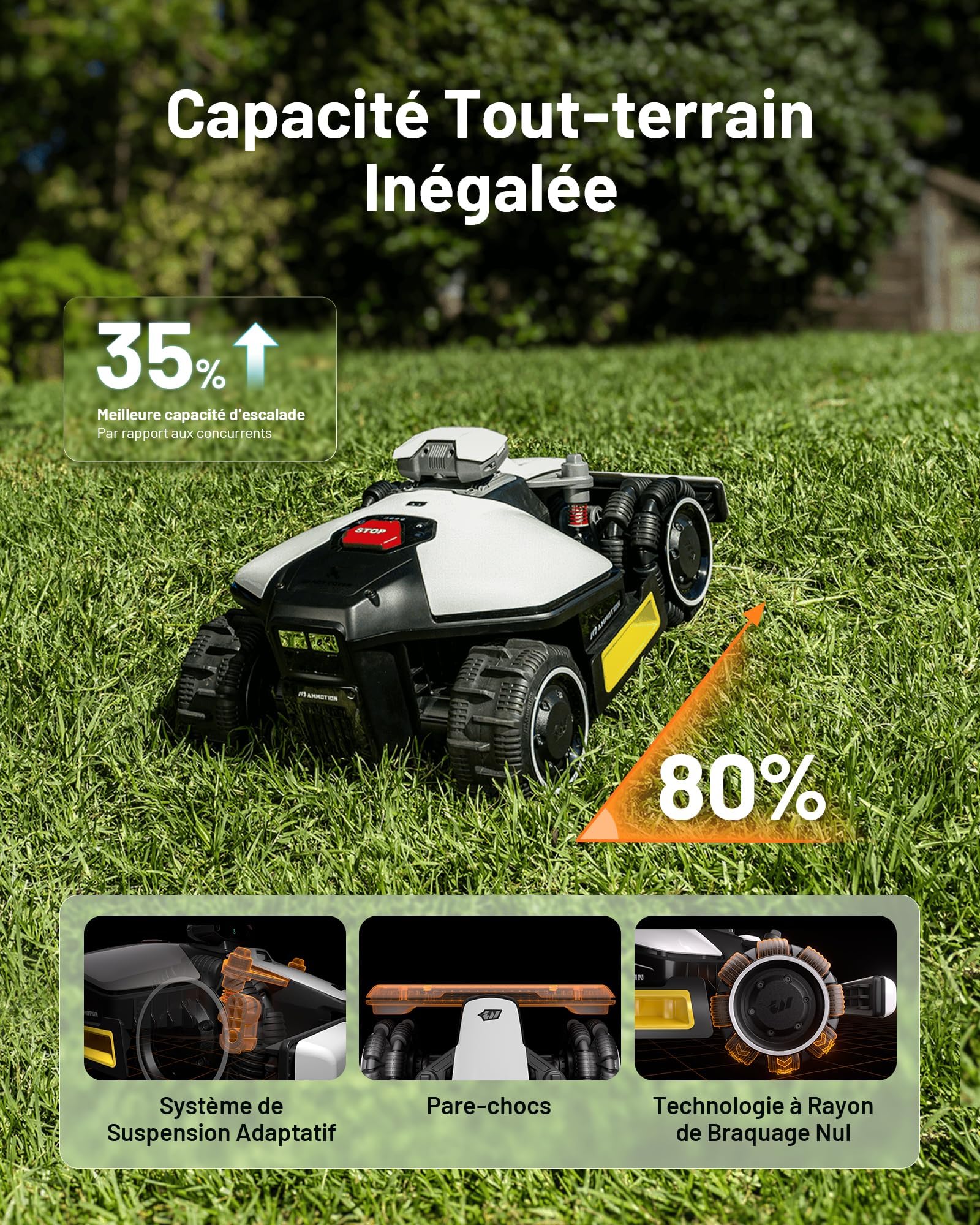 MAMMOTION LUBA Mini AWD 800 Robot Tondeuse sans Fil Périphérique — vue 2
