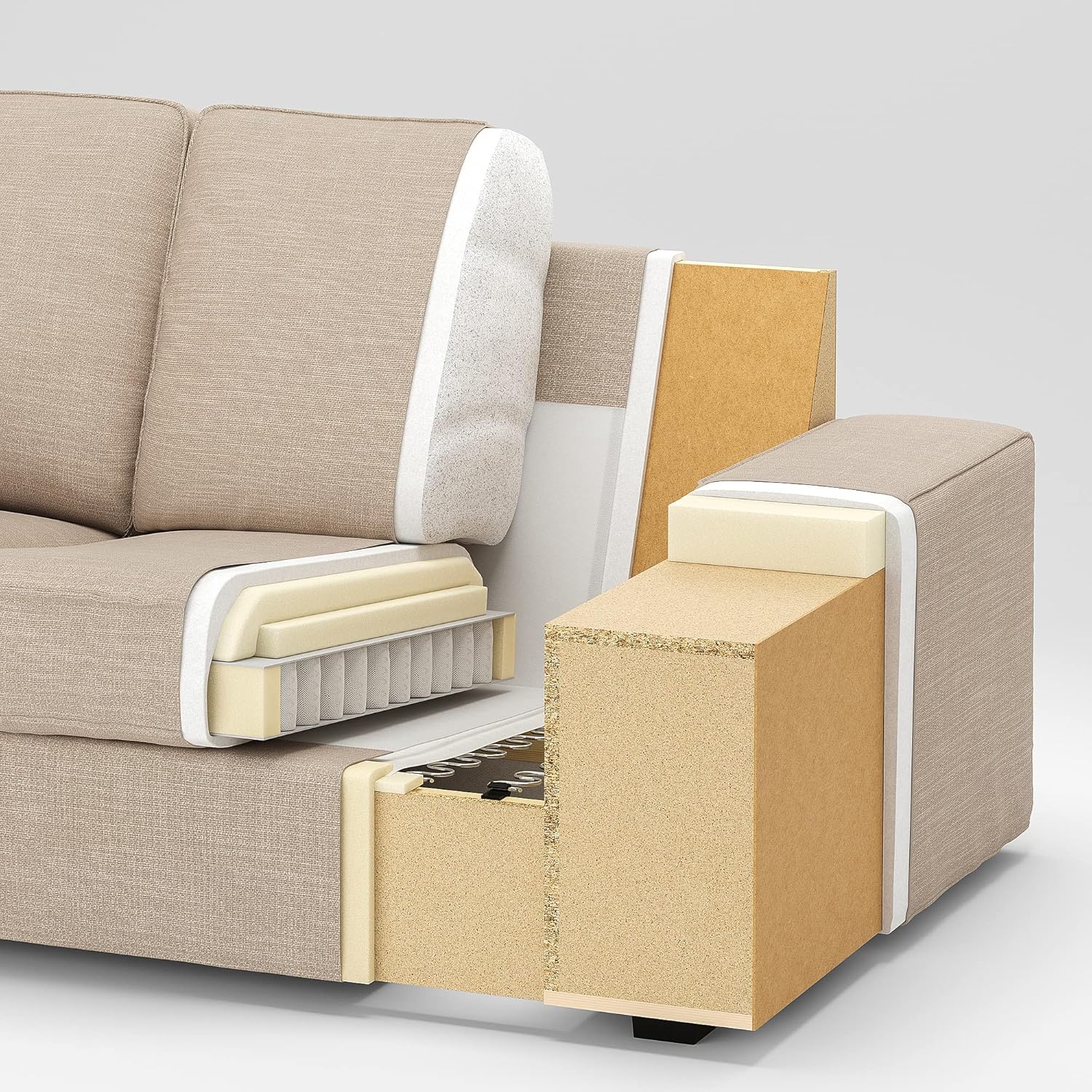 Cutaway diagram illustrating the internal structure of the IKEA KIVIK sofa, showing foam layers and pocket springs.