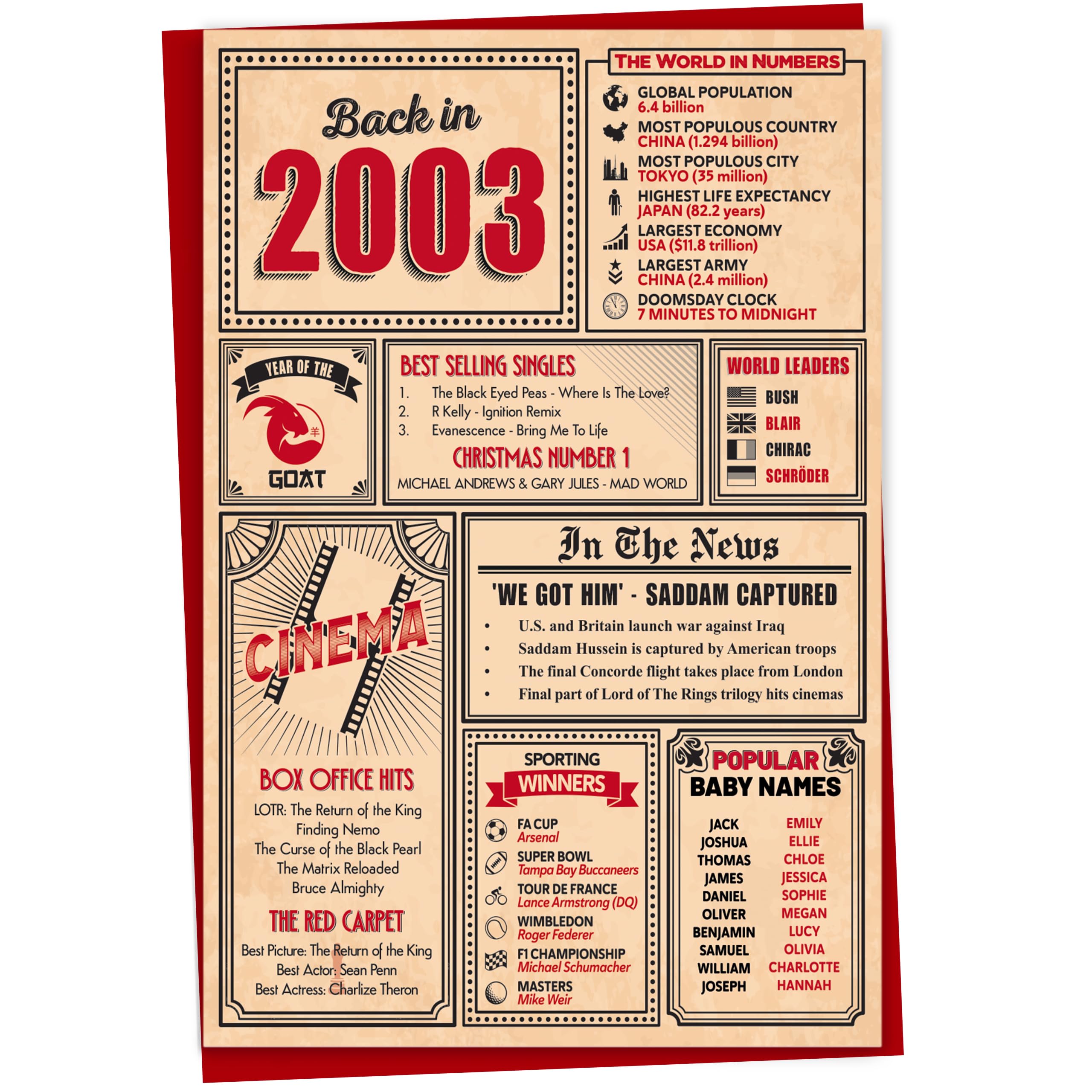 50th Birthday Card - Back in 1976 In This Year Card, Greeting Card for Men and Women, Birthday Cards for Women, Birthday Cards for Men, 50th Anniversary Card, 5x7 — view 63