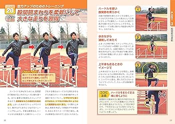 新版あり】DVDで記録を伸ばす! 陸上競技 スプリント 必勝のコツ