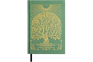 Notes to Mindfulness Daily Journal for Women With Prompts
