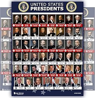Young N Refined All Presidents of the united states Of America poster (15x20 in) COLOR PHOTOS chart LAMINATED Classroom school decoration learning history usa 2025 with 47th 2nd Term 15x20