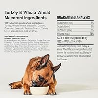 Vista 70 de JustFoodForDogs - Alimento fresco para perros, ingredientes de grado humano listos para servir, comida para perros adultos y cachorros