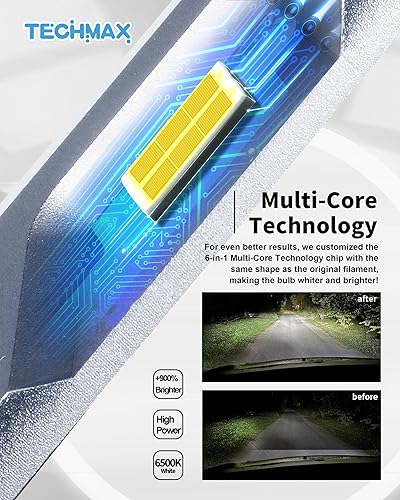 Miniatura 2 de TECHMAX Bombillas LED 9012, 25000 lúmenes, 120 W, 6500 K, xenón, luz antiniebla blanca Plug & Play, con ventilador de refrigeración 9012HIR2,