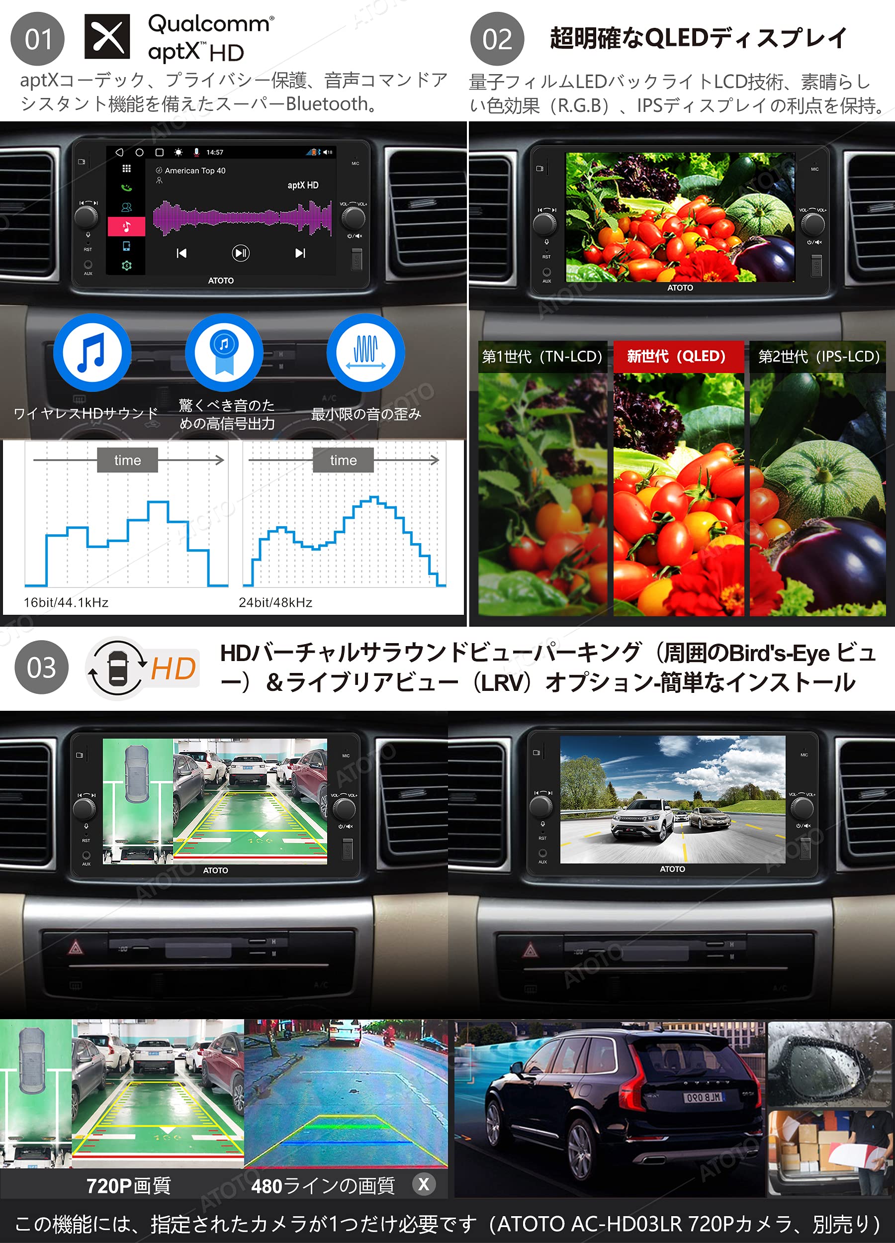 Amazon.co.jp: [ワイドパネル] ATOTO S8カーオーディオ/オーディオ一