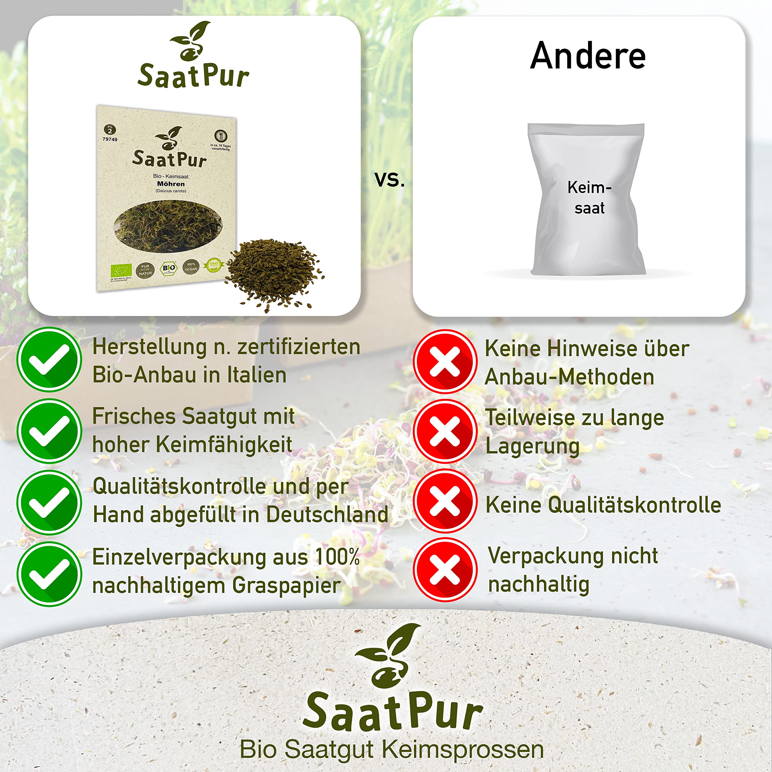 SaatPur Bio Keimsprossen - Möhren Sprossen Keimsaat, Microgreenn - Kleines Tray mit 20 Portionstüten je 15g