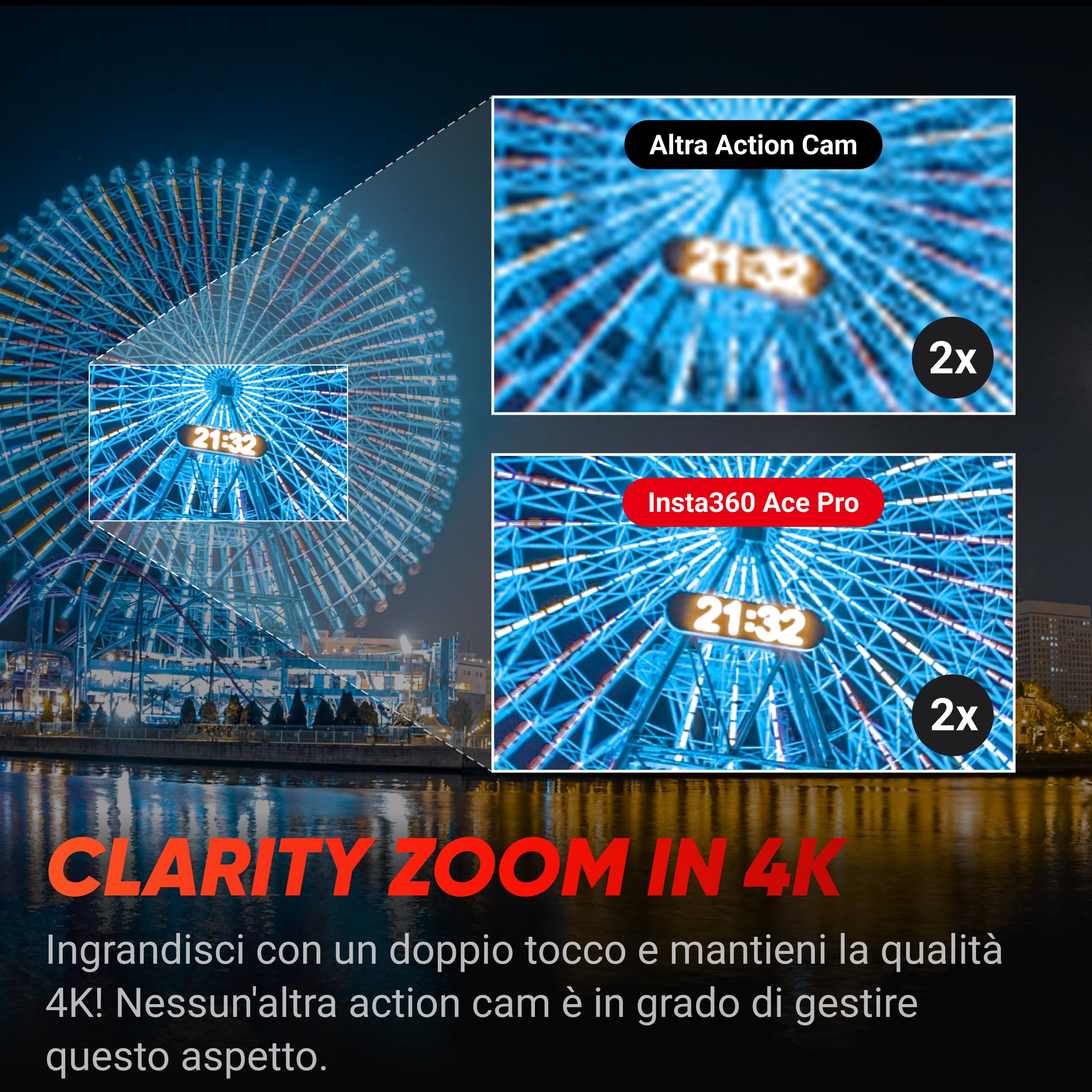 Insta360 Ace Pro - Action cam impermeabile Co-disegnata con Leica, sensore da 1/1.3" e riduzione del rumore per una qualità d'immagine imbattibile, 4K120fps, schermo orientabile da 2,4" e funzioni AI