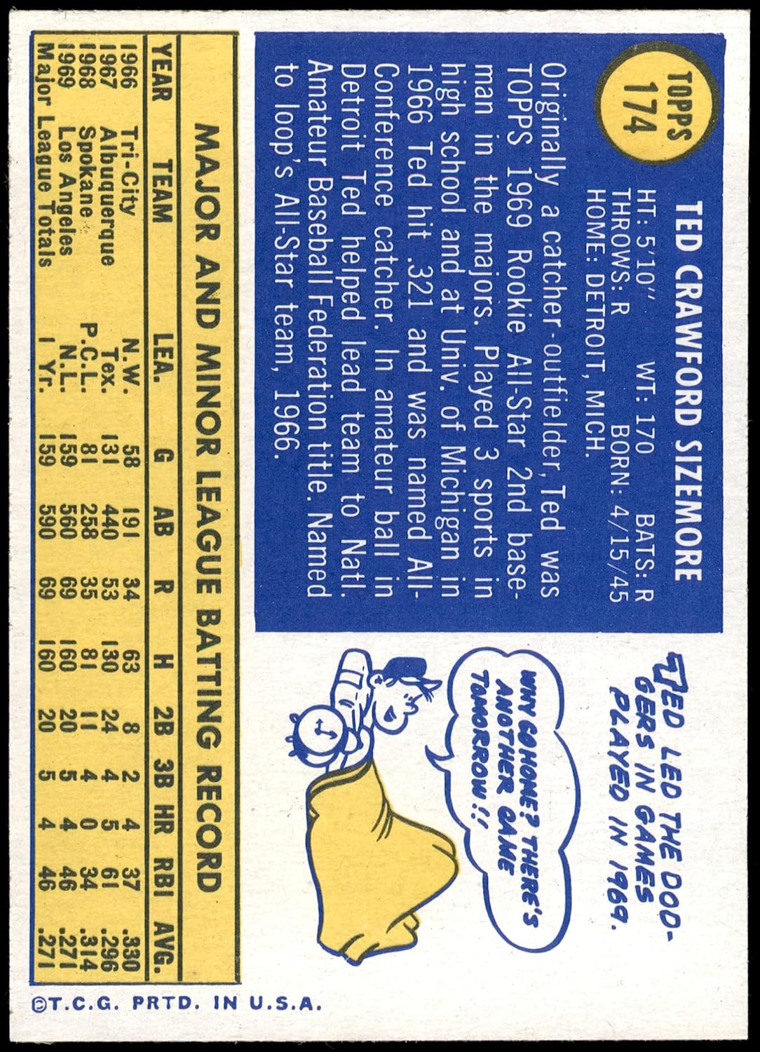 1970 Topps #174 Ted Sizemore Los Angeles Dodgers (Baseball Card) NM/MT Dodgers