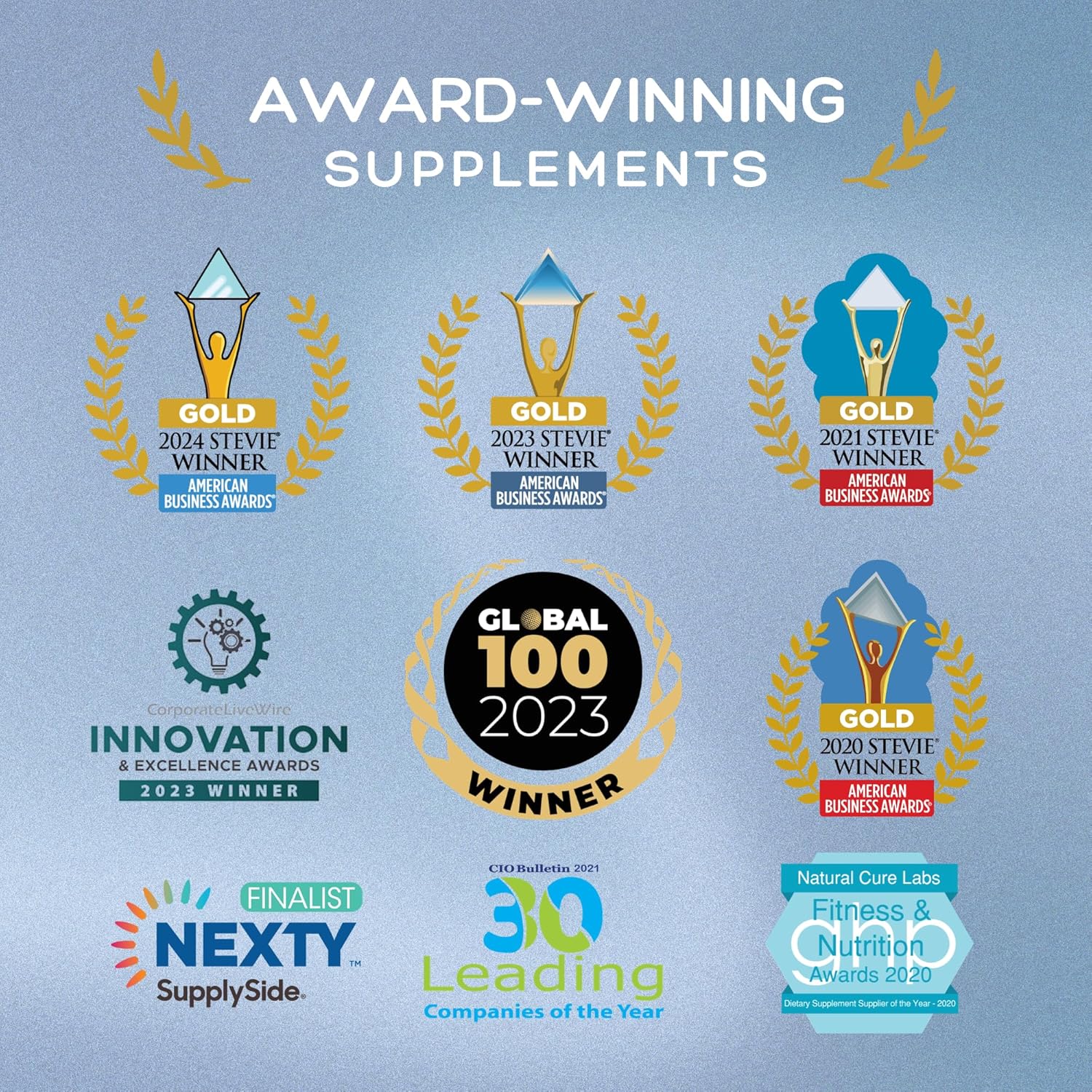 Natural Cure Labs L-Lysine with Monolaurin 600mg 1:1 Ratio, 100 Capsules