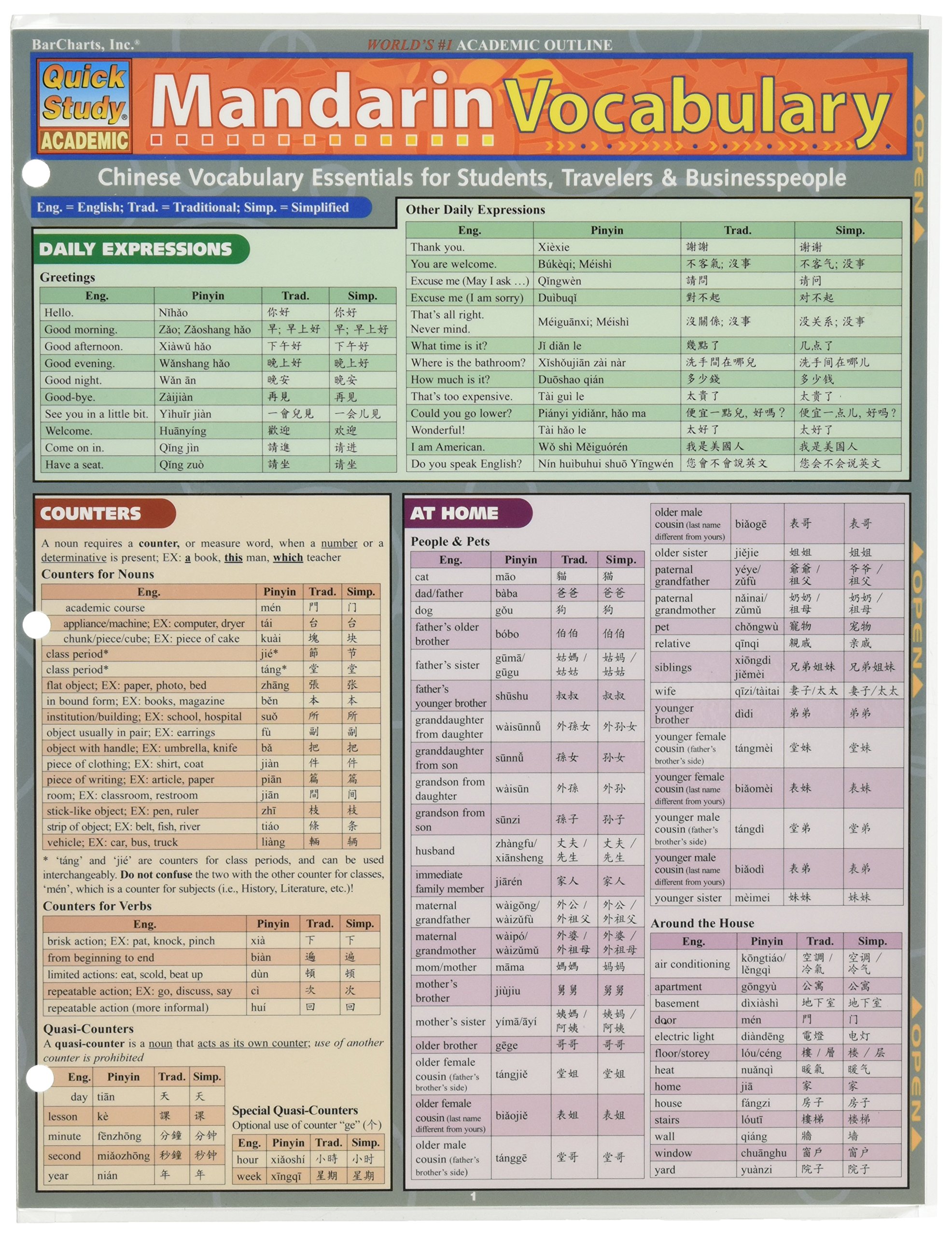 BarCharts- Inc. 9781423204213 Mandarin Vocabulary- Pack of 3