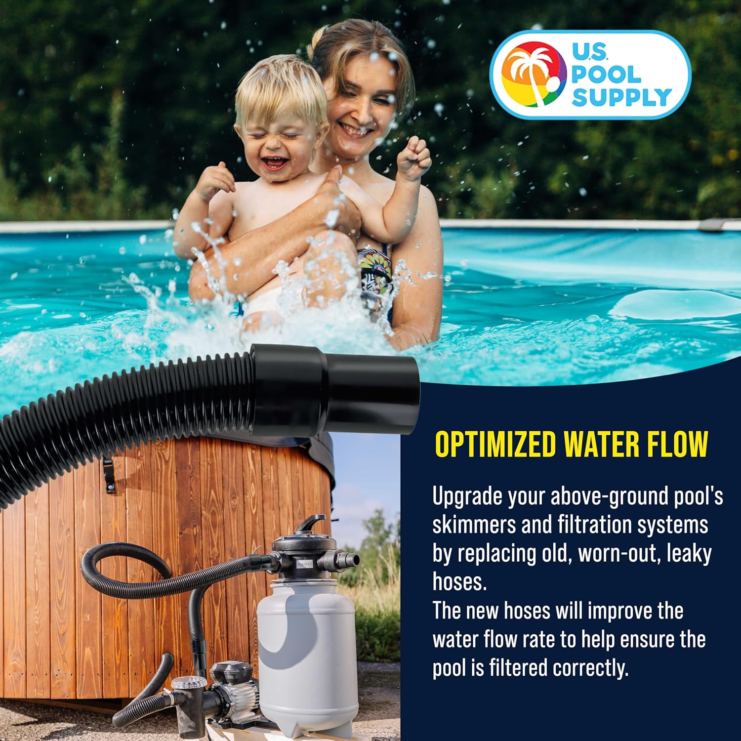 U.S. Pool Supply 3 Foot Heavy-Duty Above Ground Pool Hose, 1.5" - Black Replacement Filter Connecting Hose, Flexible Spiral Wound EVA - Compatible with Intex for Pool Filter Pumps - Skimmer Pump