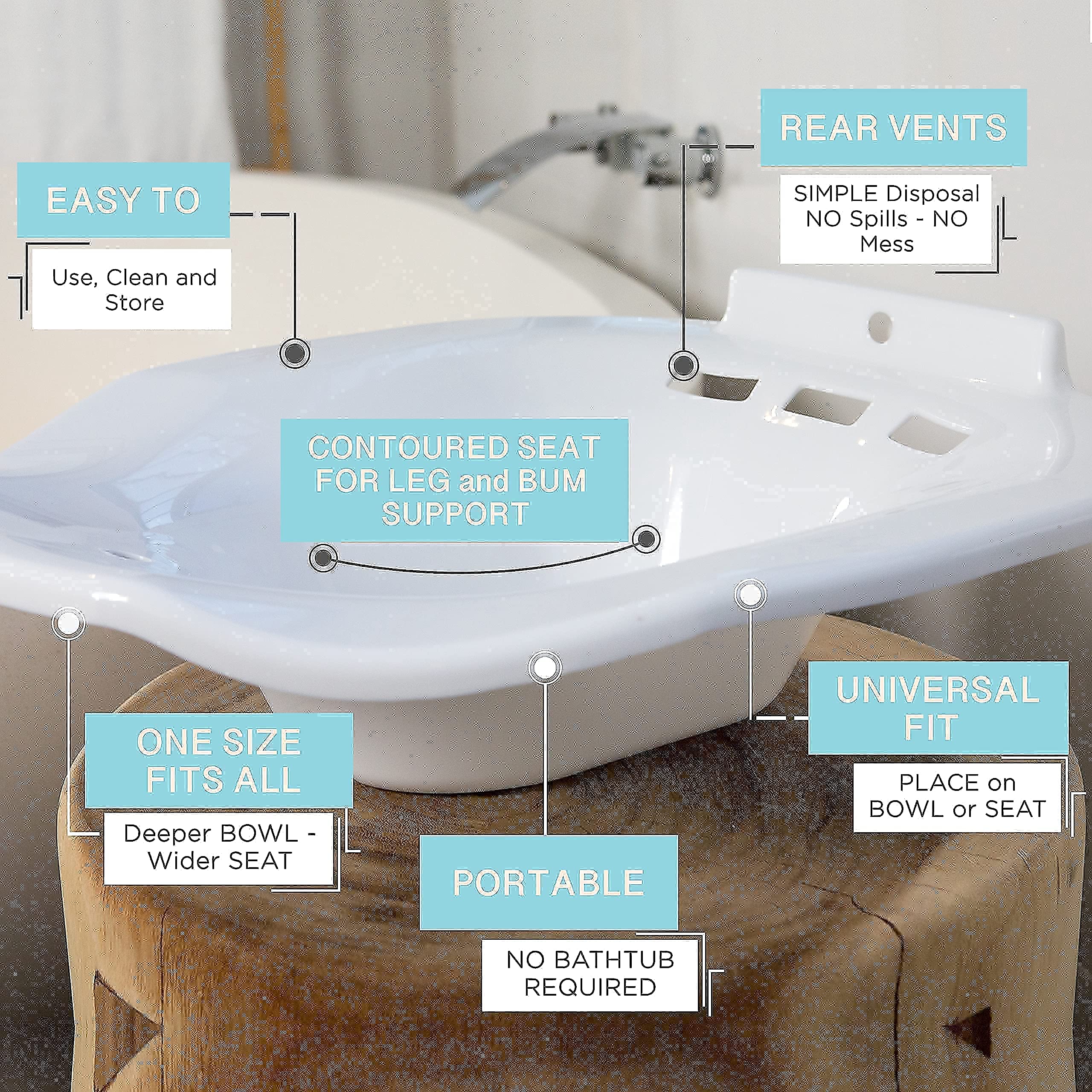 Buy Soothic Sitz Bath for Toilet Seat, Postpartum Essentials, Sitz Bath