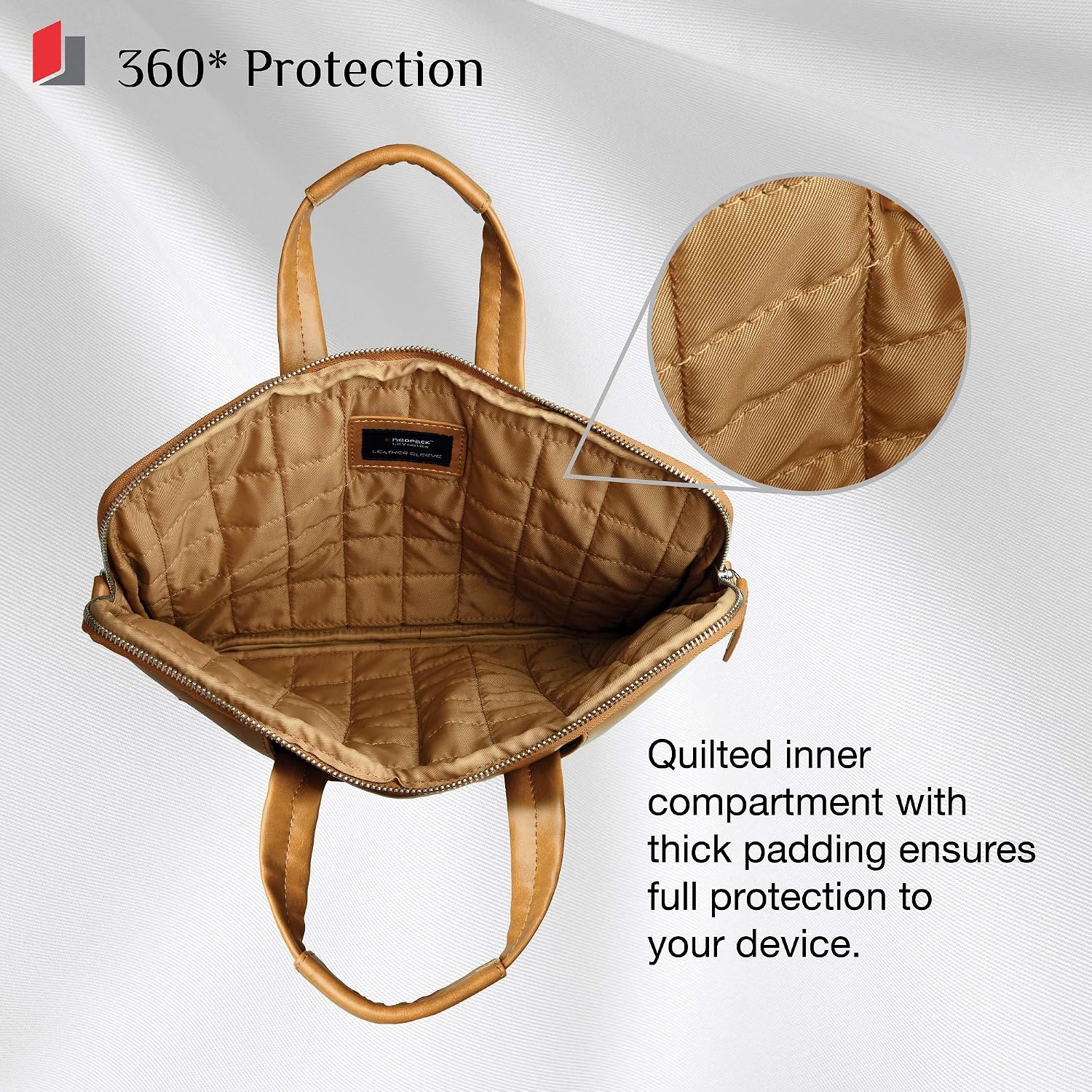 Neopack Leather Sleeve back zipper pocket