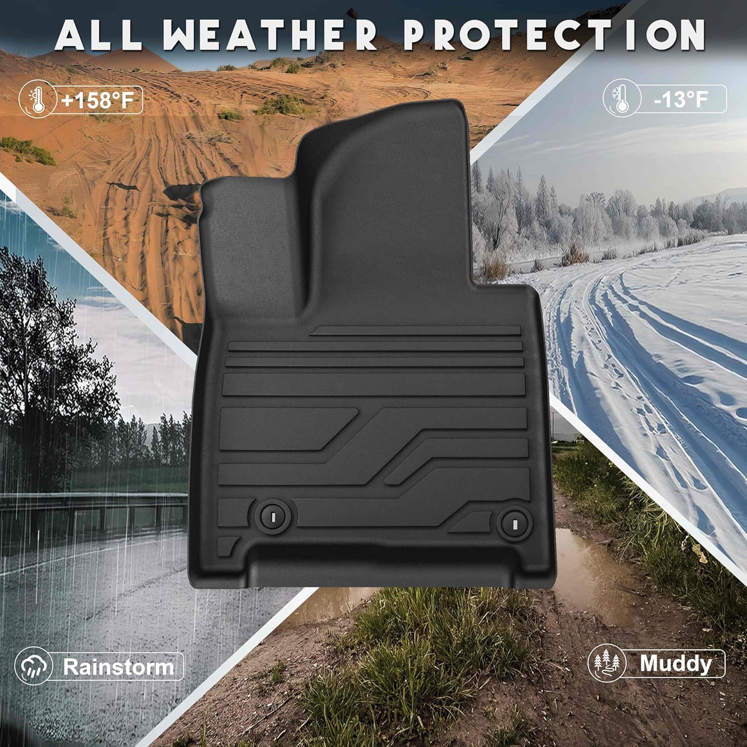 KARPAL Floor Mats Fit for Hyundai Santa Fe 2024 2025 2026 (Fit Hybrid and Gas) 6-Seat/7-Seat, All Weather TPE Car Mats Cargo Liners Accessories, 1st & 2nd & 3rd Row & Cargo Liners - Image 9