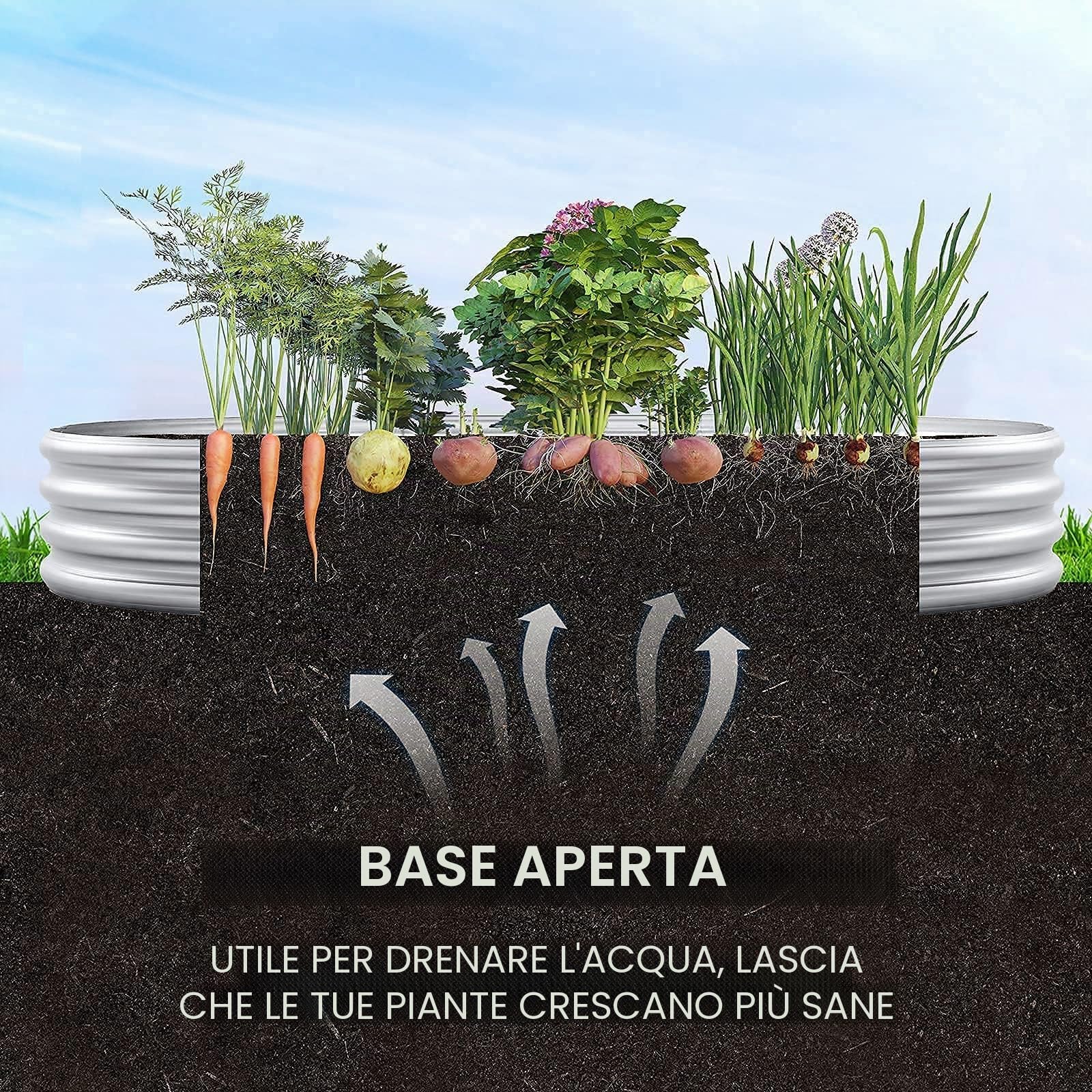 Land Guard Kit per aiuola rialzata zincata, fioriera zincata per esterni, grande metallo ovale per verdure………