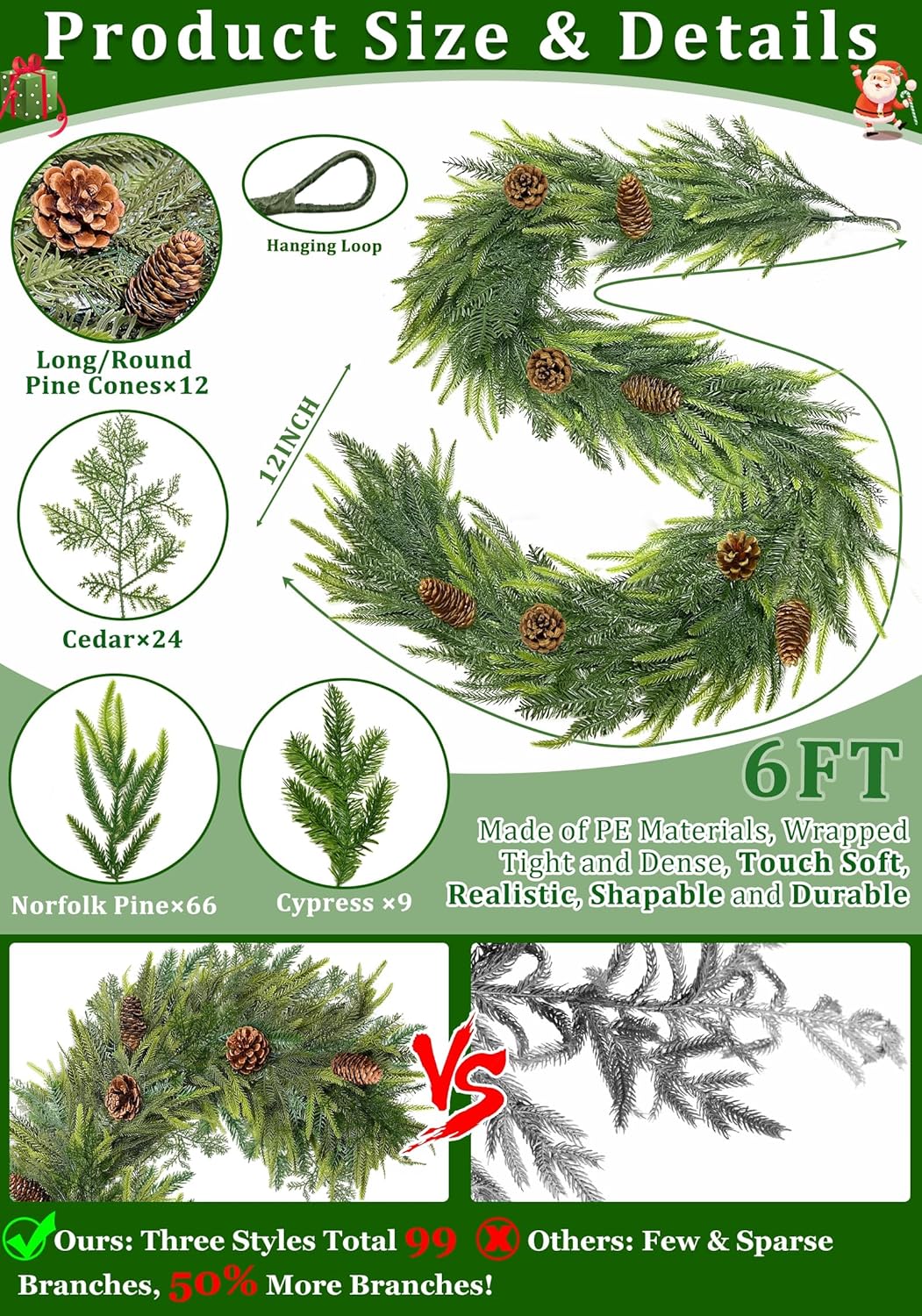 6フィートの人工ノーフォークシダーガーランド、フェイクグリーンウィンタークリスマスガーランド、サイプレスパインコーン付き、テーブルマ