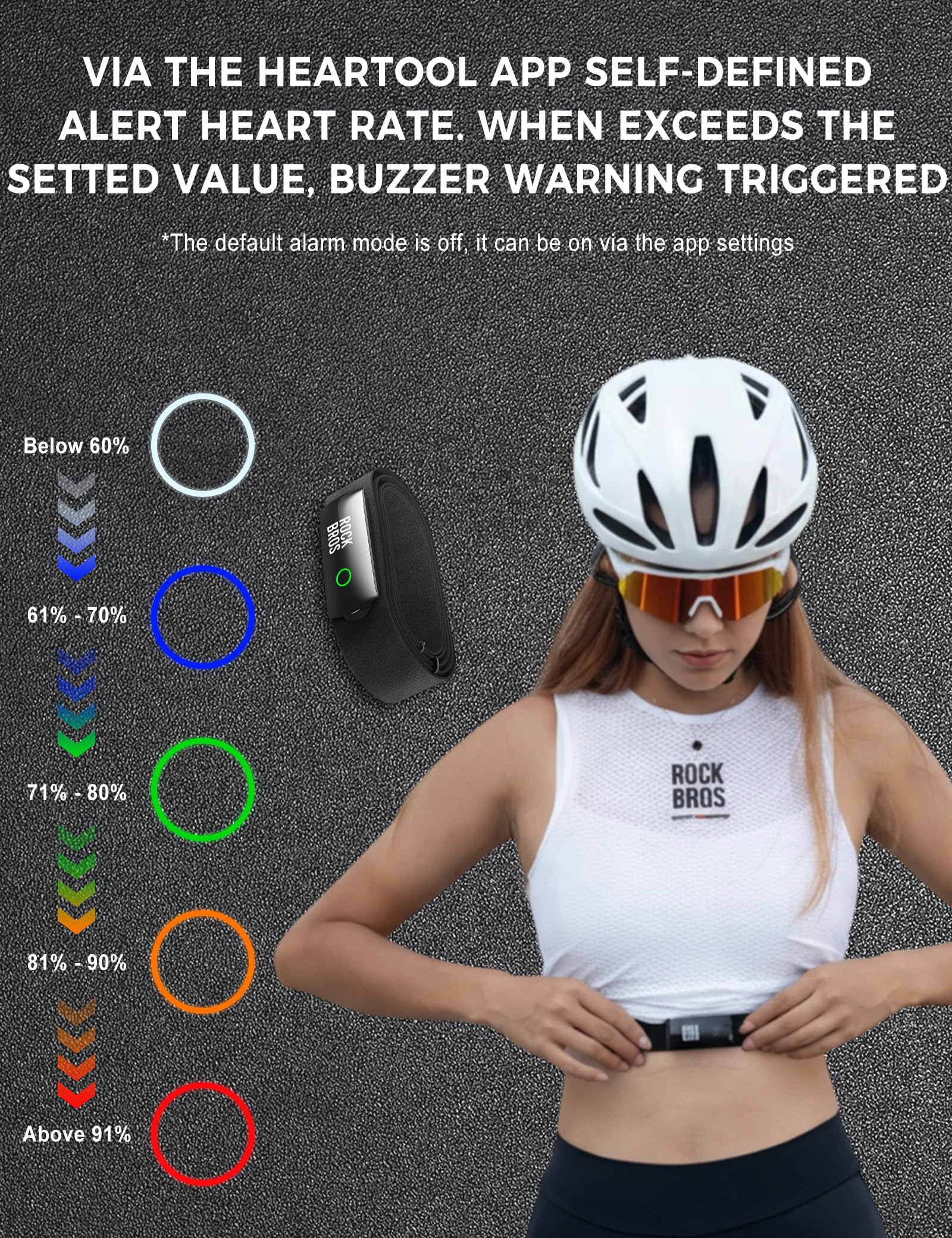 ROCKBROS Monitor tętna pasek na klatkę piersiową Bluetooth ANT+ HRM IP67 wodoodporny wyświetlacz LED, magnetyczny czujnik ładowania do biegania na rowerze, kompatybilny z aplikacją Strava Zwift Wahoo
