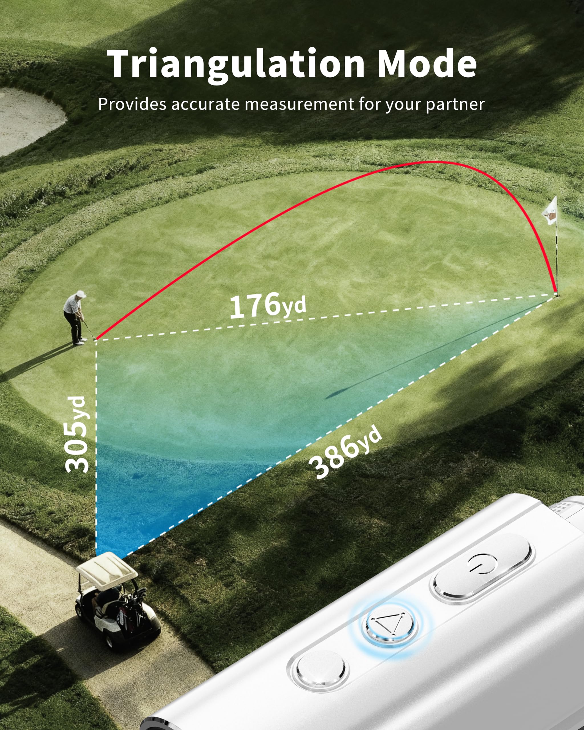 DORMIE T200 Golf Entfernungsmesser mit Steigung, 1000 Yards zum auflasern Von golffenstern, Mit PNLC-Display, 7-facher Vergrößerung und Gehäuse aus Aluminiumlegierung