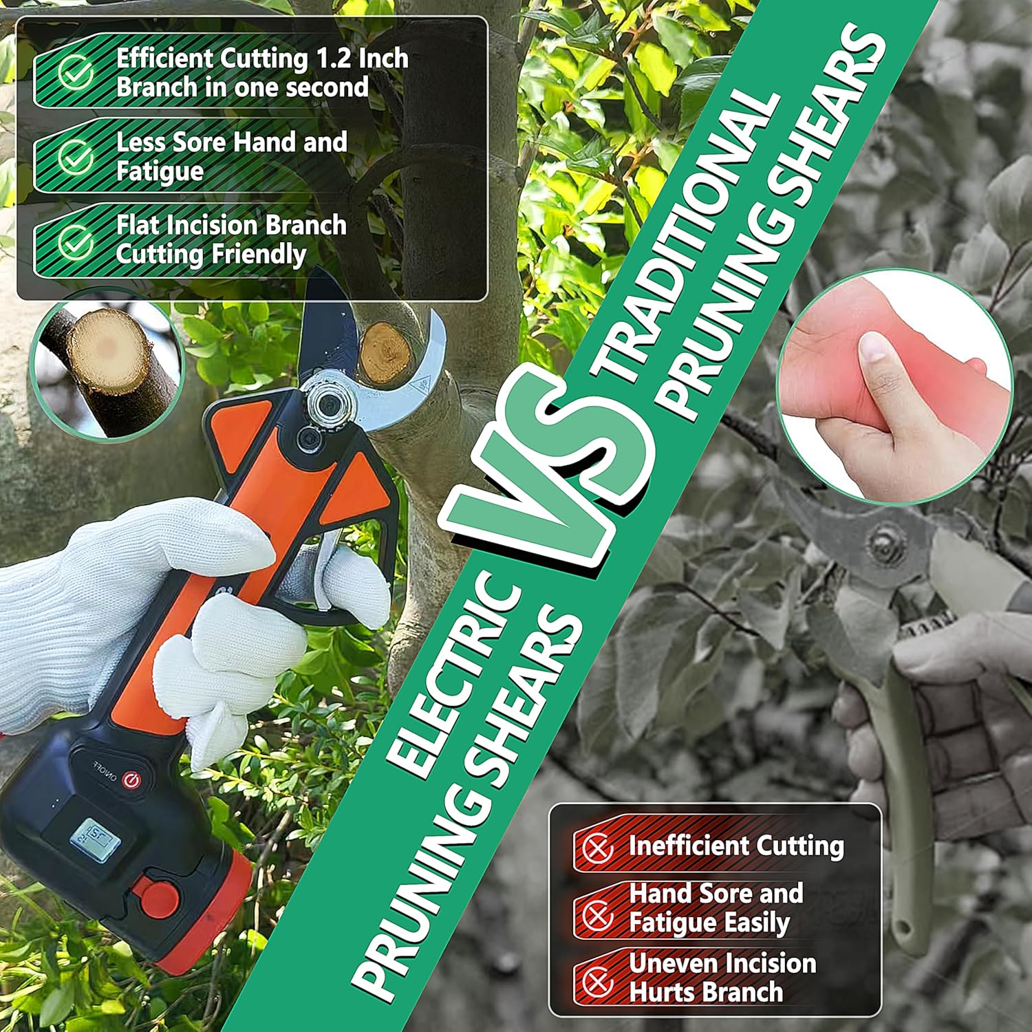 Cordless Electric Pruning Shears with LCD Display, 16.8V Brushless Motor, 1.2" Adjustable Cutting Diameter, 2×2600mAh Rechargeable Batteries, SK5 Rust-Resistant Blade, Garden Tree Branch Cutter