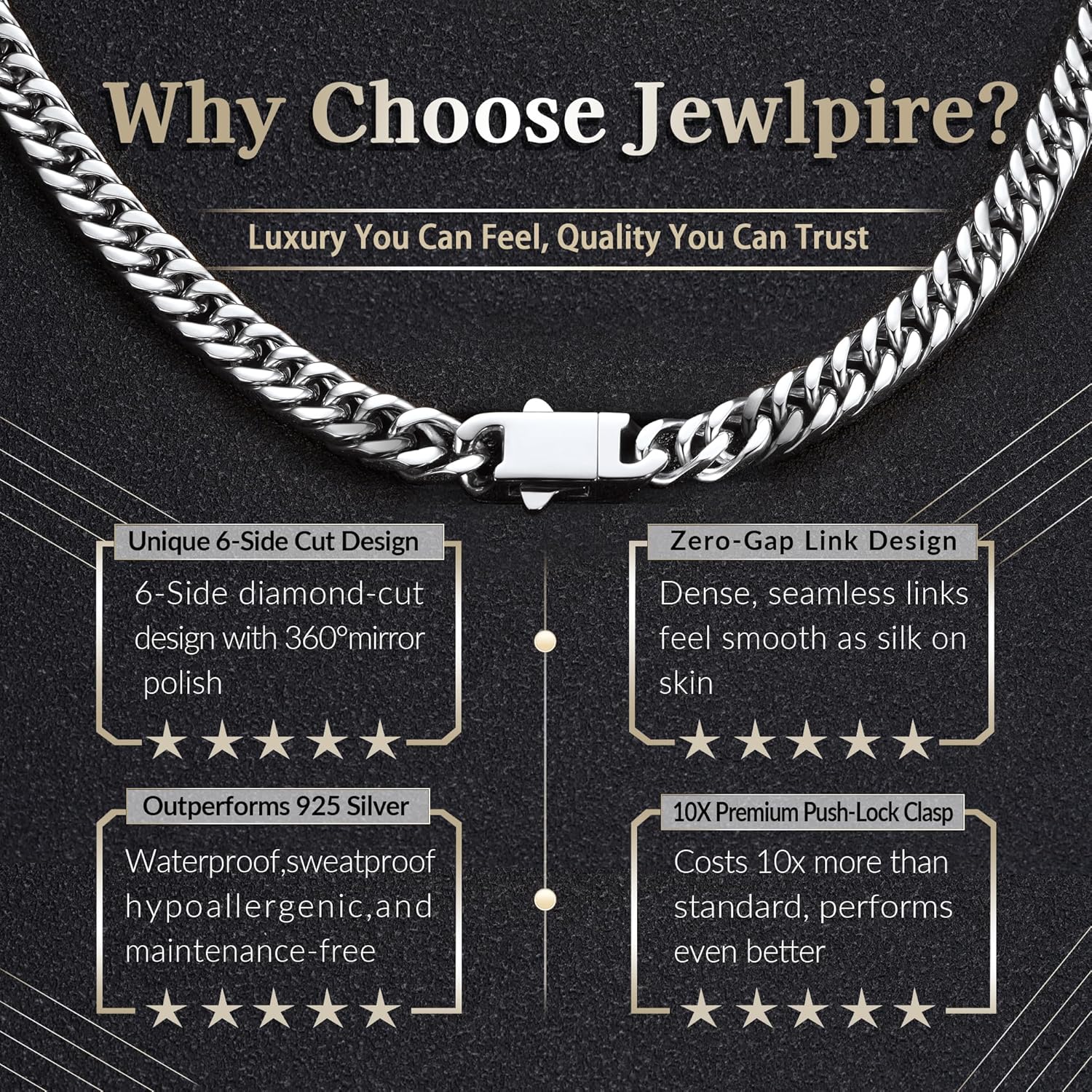 Jewlpire Diamond-Cut 316L Surgical Stainless Steel Mens Cuban Link Chain, 6/7/8MM Sweatproof & Non Tarnish Gift-Ready Luxury Mens Necklace with Premium Gift Box - Image 3