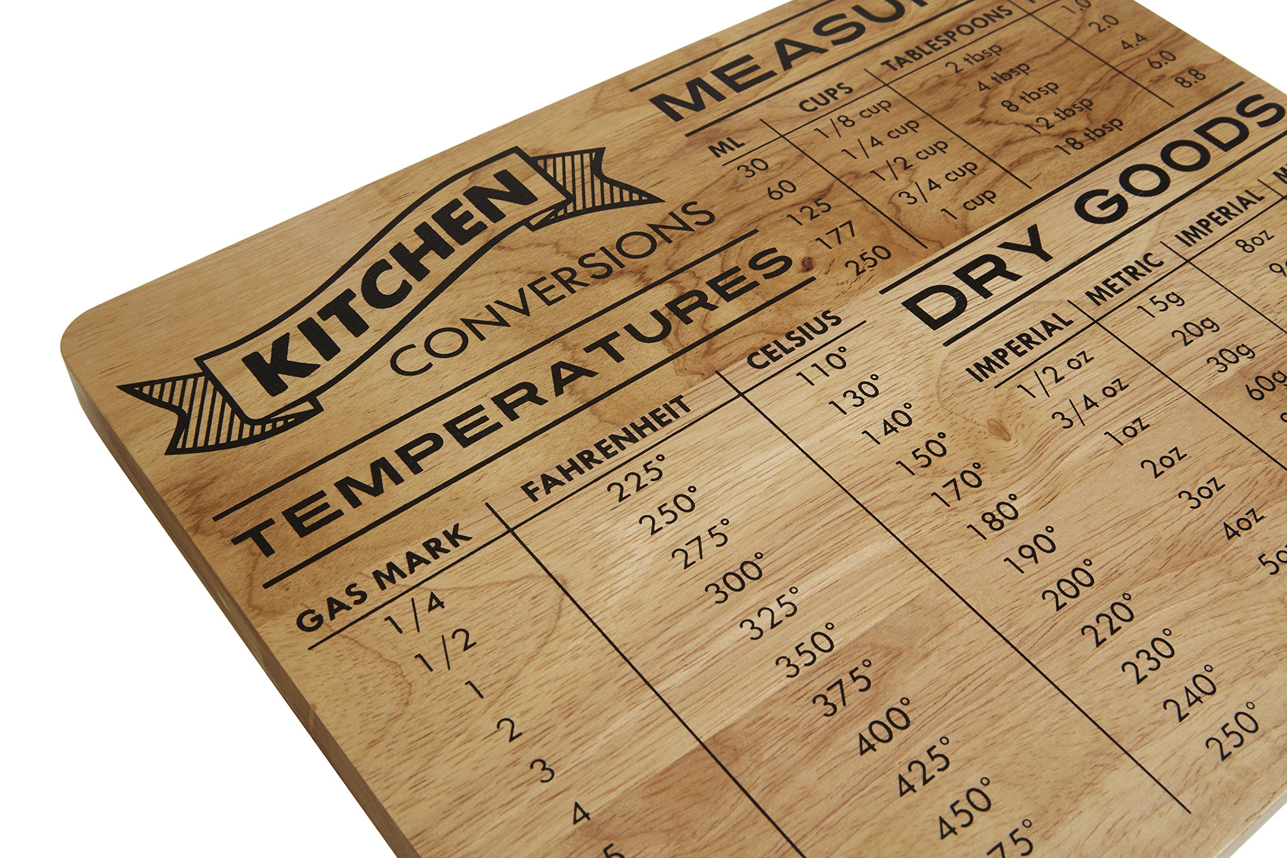 Premier Housewares – Conversione Tagliere, Legno, Naturale