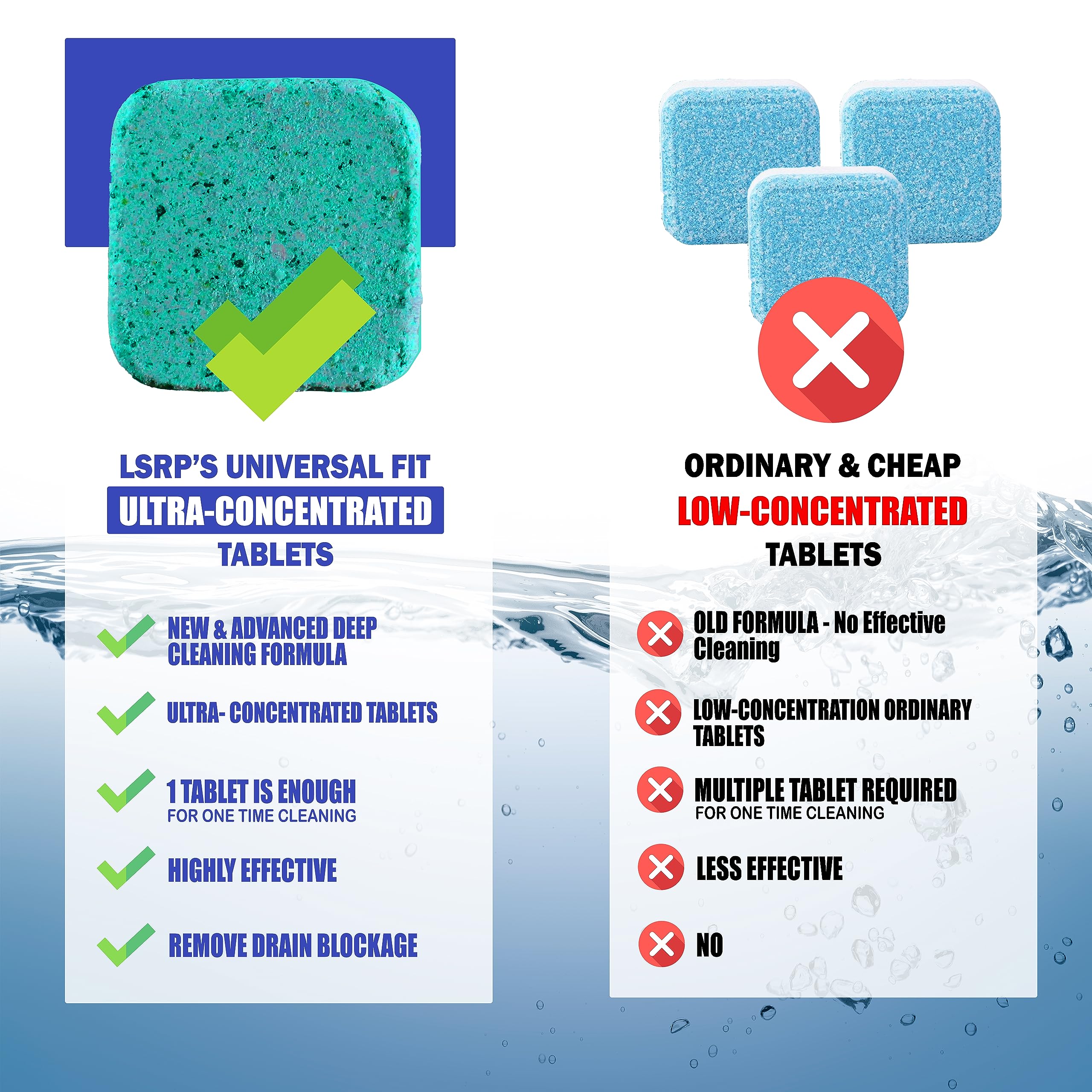 LSRP'S Universal Fit Ultra-Concentrated Washing Machine Drum Cleaner Tablet Descaler For Front Load/Top Loaded Tub Deep Cleaning Descale Dishwasher Descaling Stain & Scale Remover Powder Tablets 4