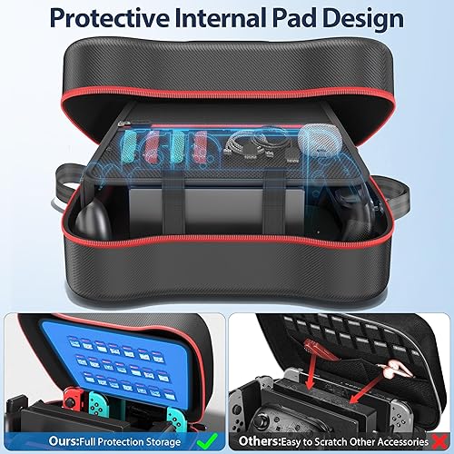 Vista 4 de Rysker Funda de transporte para interruptorOLED, funda de transporte OLED para interruptor de almacenamiento grande para adaptador de CA