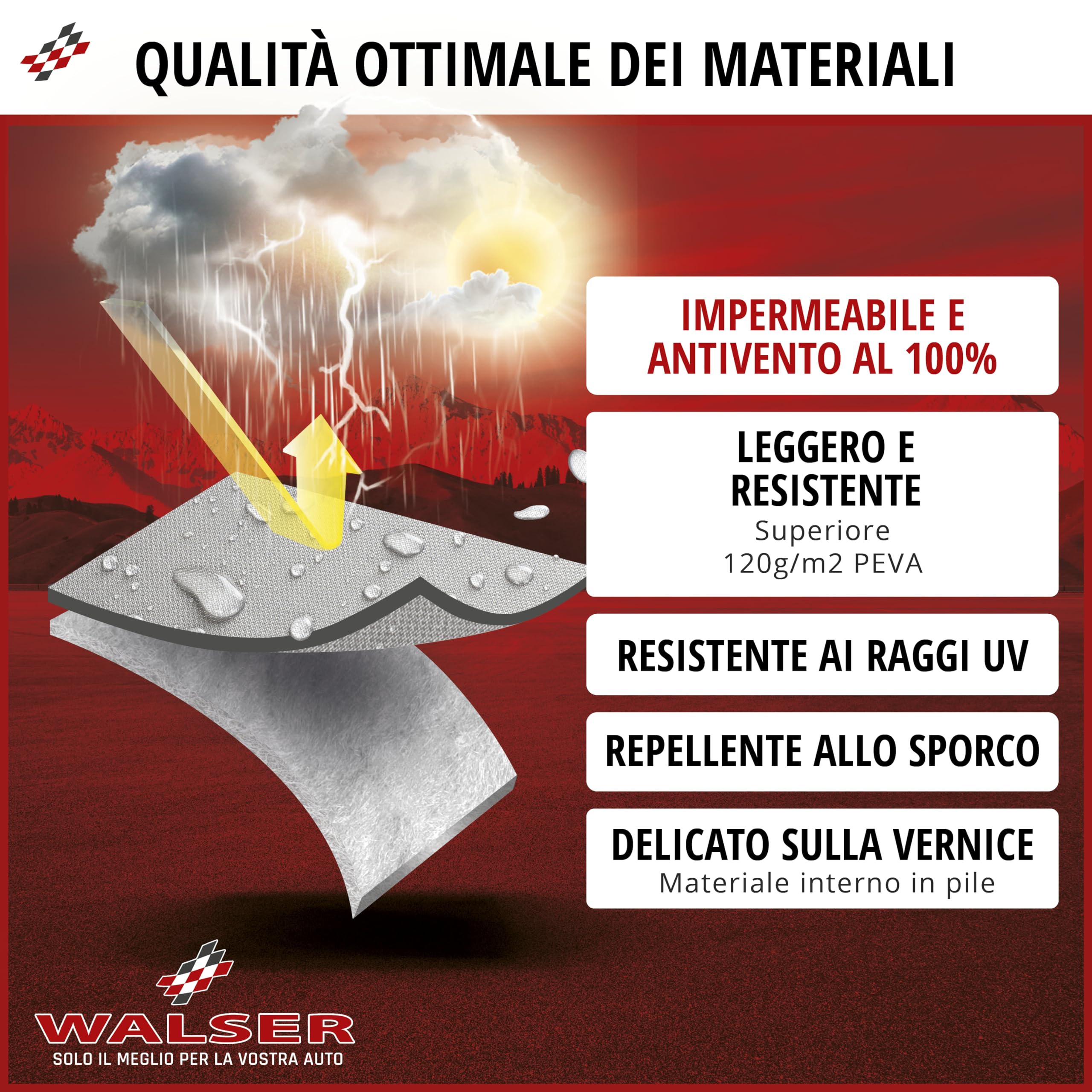 WALSER Telone per auto All Weather, 100% telone per auto resistente alle intemperie, Copertura veicolo mezzo garage Misura 1 Veicolo argento