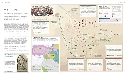 Battles Map by Map (DK History Map by Map)