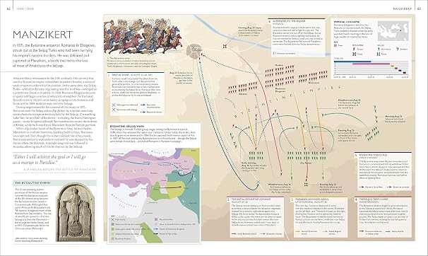 Battles Map by Map (DK History Map by Map)