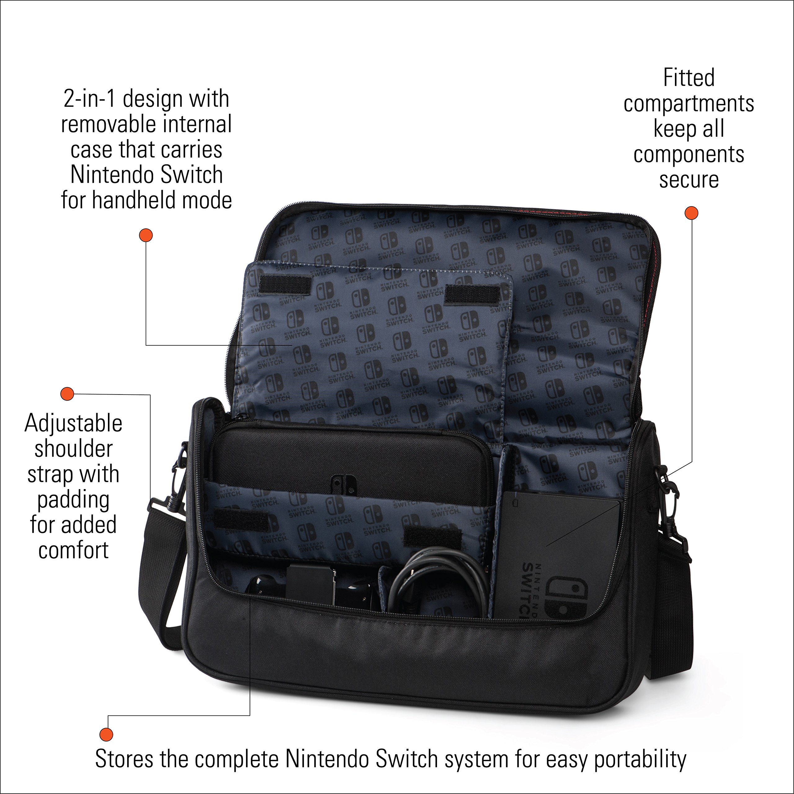 PowerA Sac de transport de Nintendo Switch - Noir/Gris 1501404-01