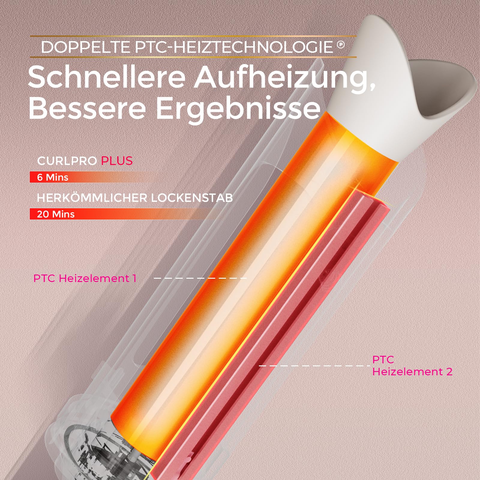 Lockenstab Automatisch - Lockenstab Große Locken 25mm Beach Waves Lockenwickler für Lange Haare TYMO Curlpro Plus Anti-Verbrennungs Hair Curler Automatischer Lockenstäbe Schnelle Erhitzung, Gold