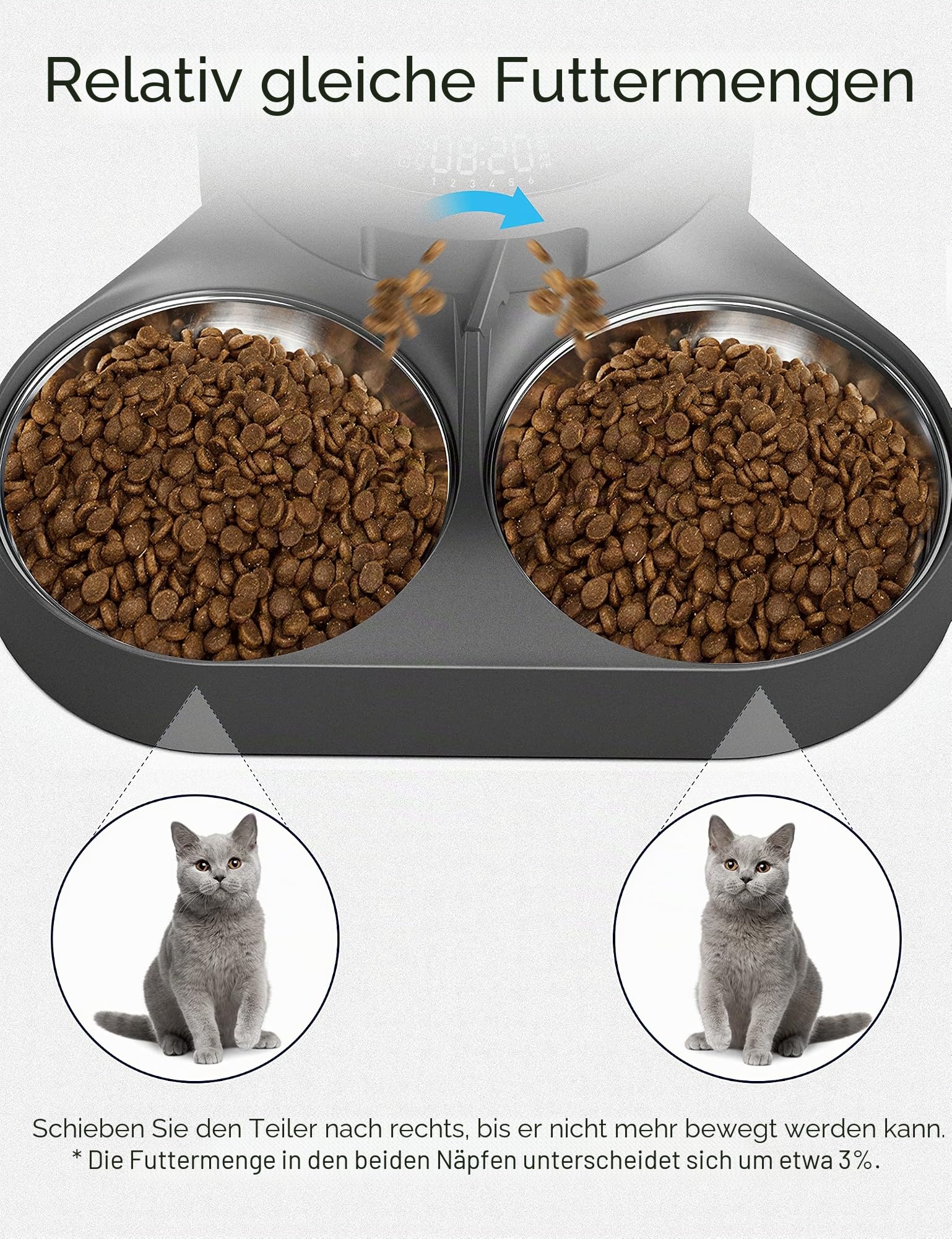 PETLIBRO Haustiernahrung Splitter mit Edelstahlnäpfen, Automatischer Katzenfutterspender für Zwei Katzen oder Hunde, geeignet Automatischer Katzenfutterspender PLAF005, PLAF006, PLAF103, PLAF203