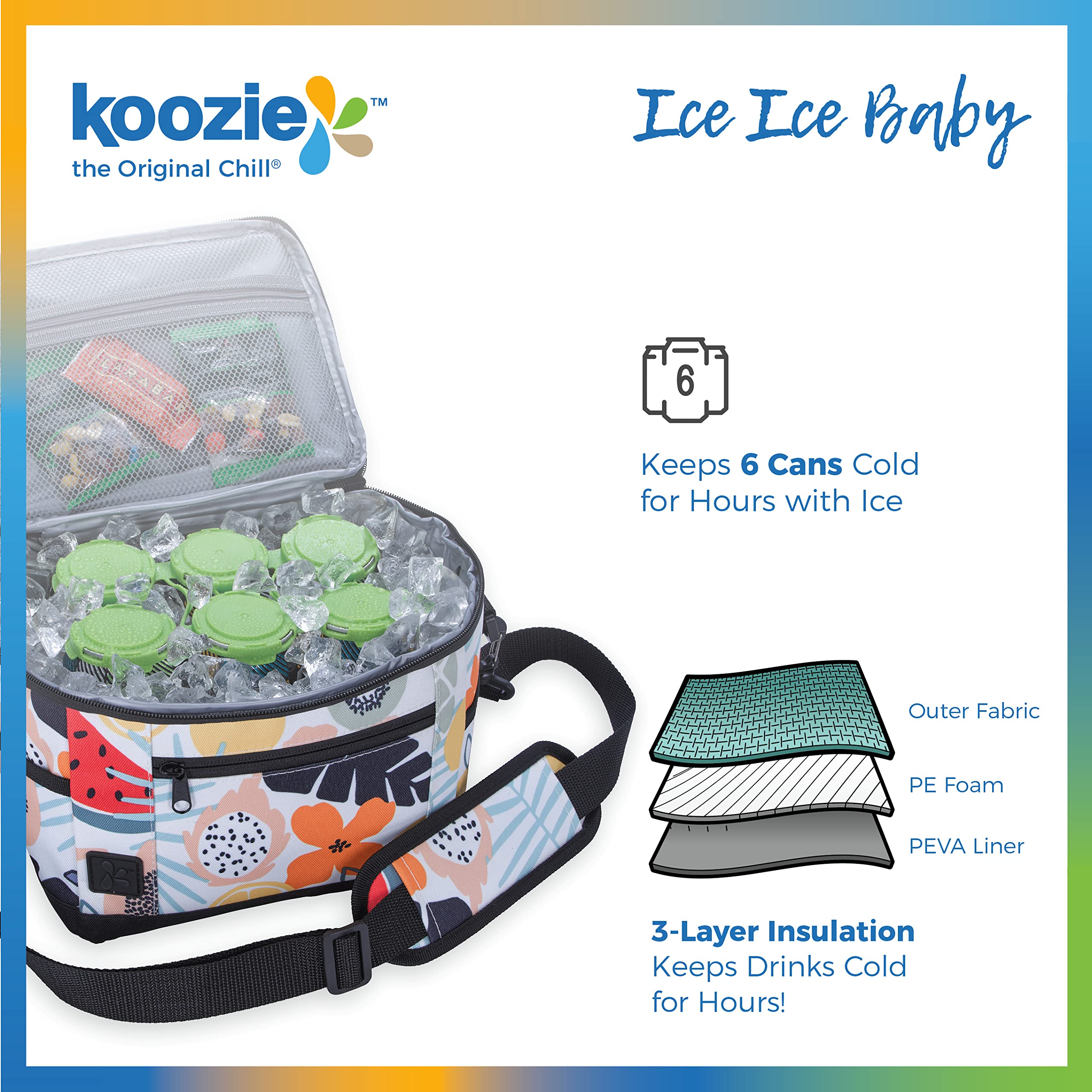 Amazon.com : KOOZIE Small Lunch Cooler Bag - 6 Can Soft Sided