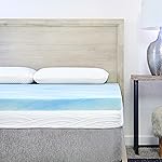 Meilleur surmatelas en mousse: Le modèle de Sure2Sleep