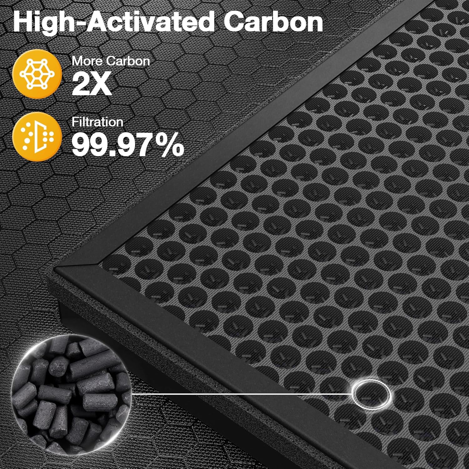 2 Pack HY4866 Replacement Filters for MORENTO/WESTHEY HY4866 Air Purifier and YIOU M1 Air Purifier, 3-in-1 H13 True HEPA Filter High-Efficiency Activated Carbon Filter, Enhanced Version - Image 5